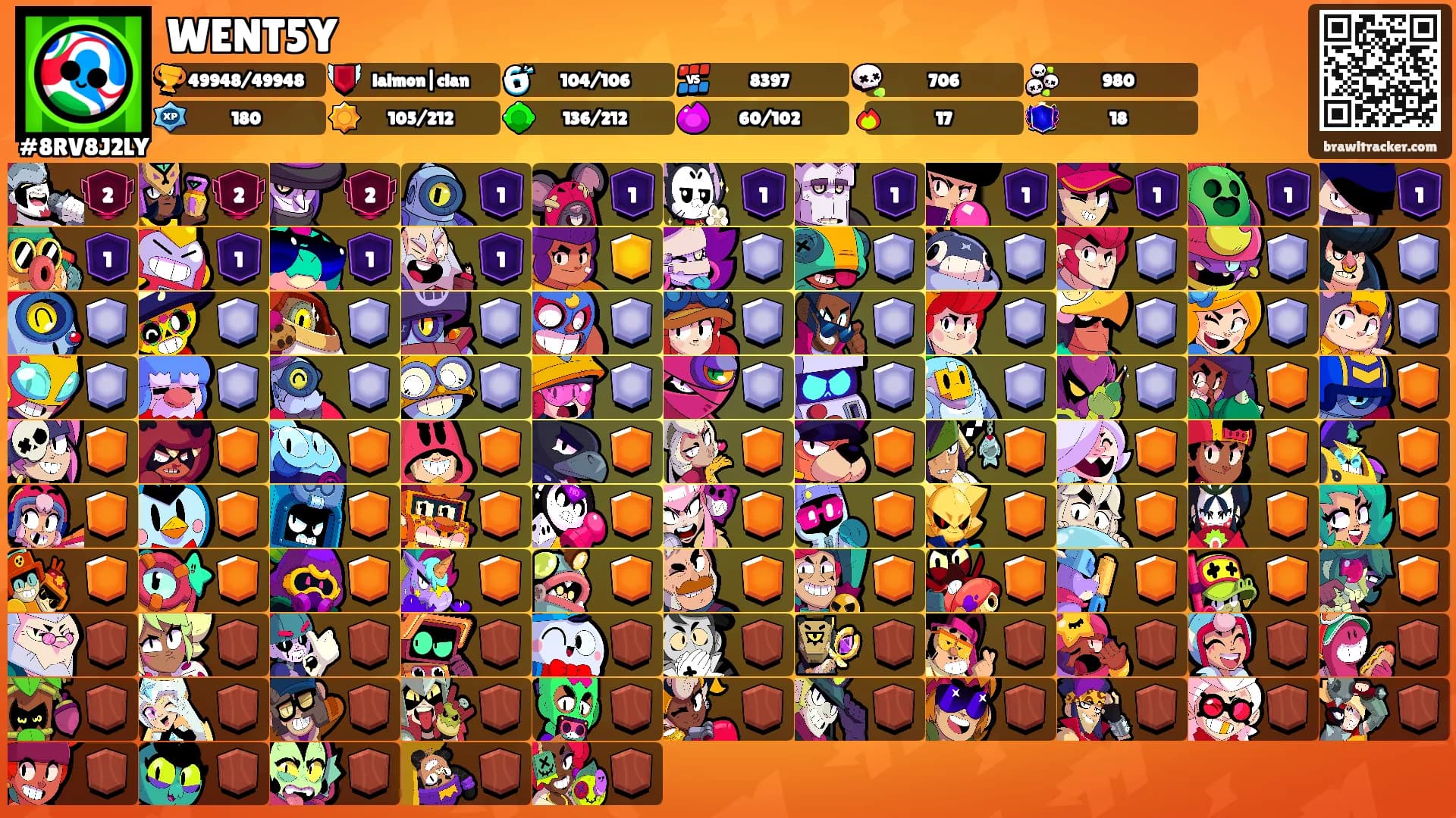 WENT5Y's Ranks