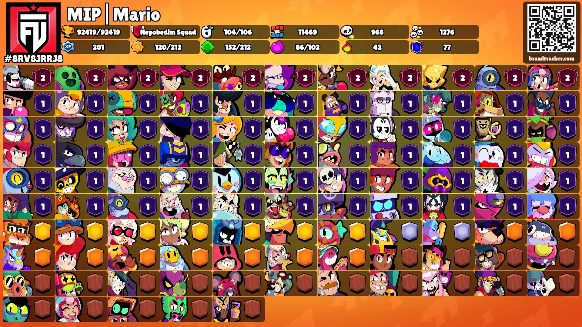 MIP|Mario's Ranks