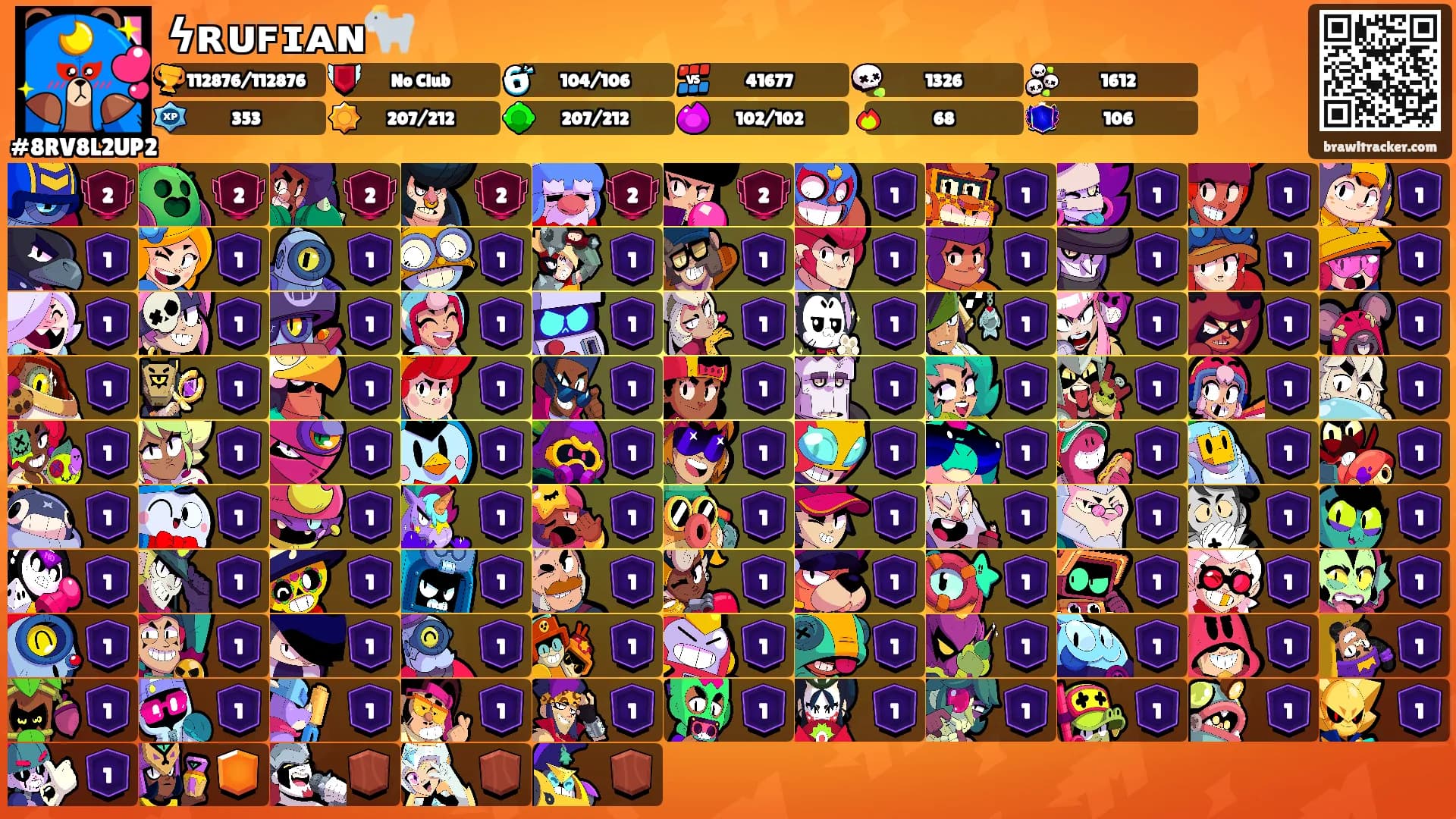 ϟʀᴜꜰɪᴀɴ🐐's Ranks