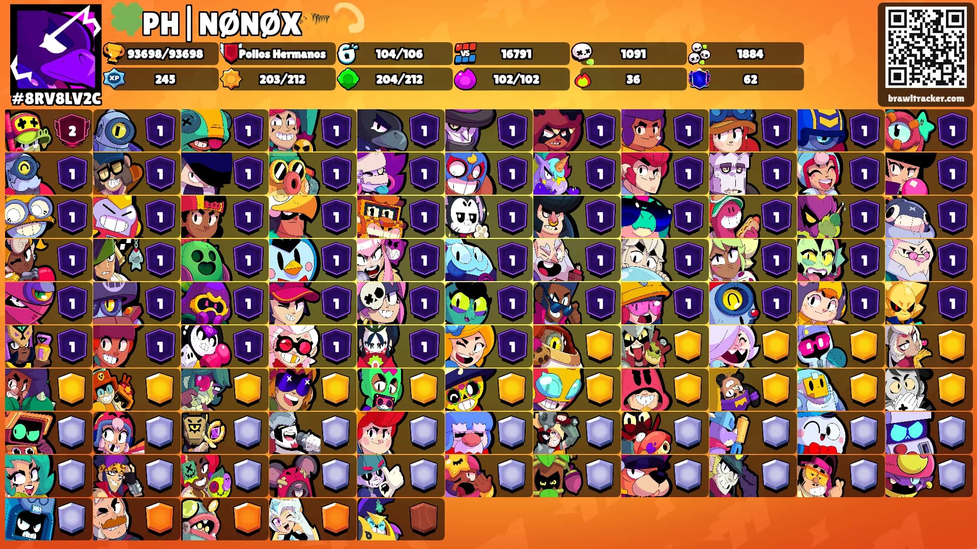 🍀PH|NØNØX🐅💫's Ranks