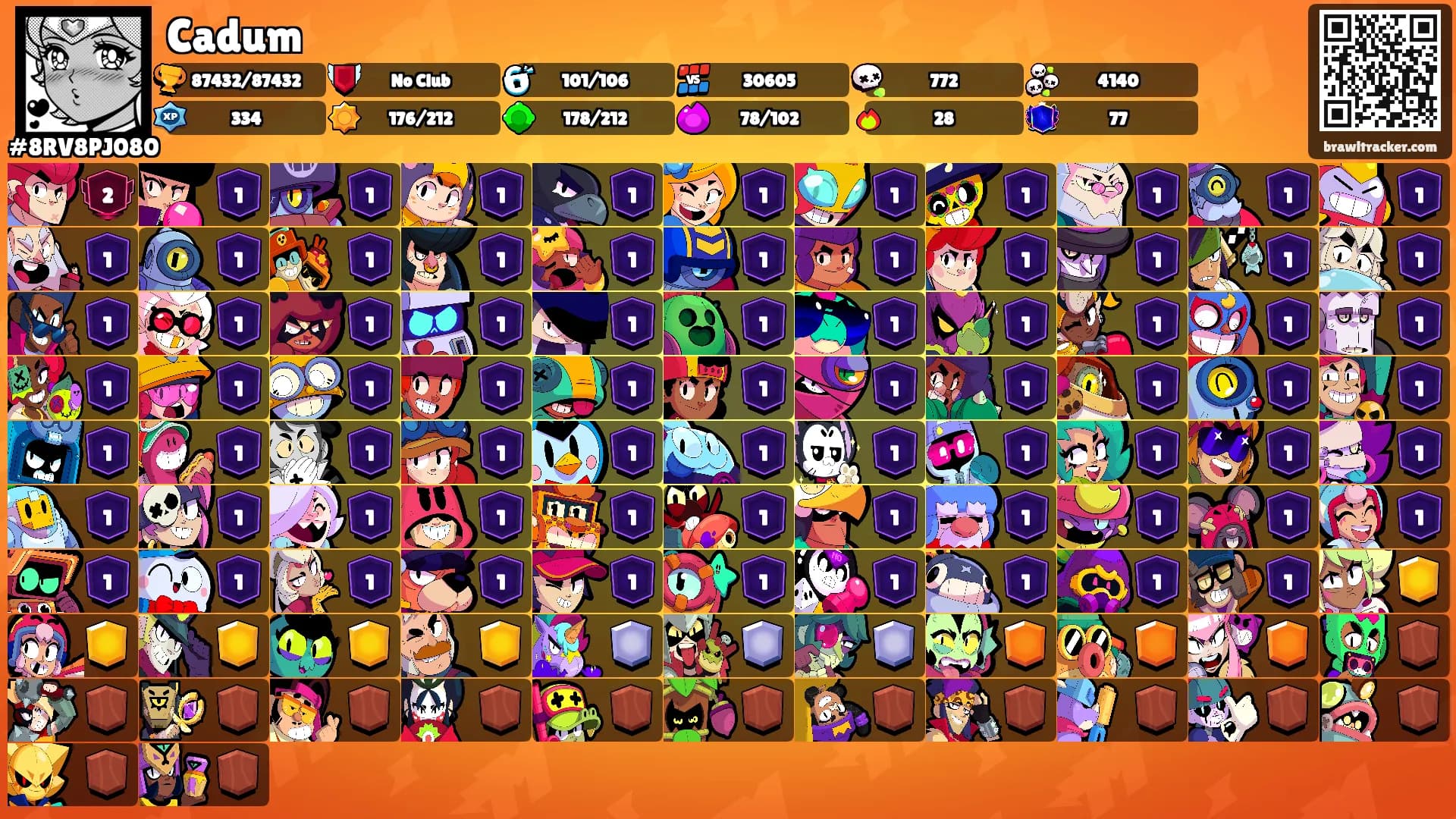 Cadum's Ranks