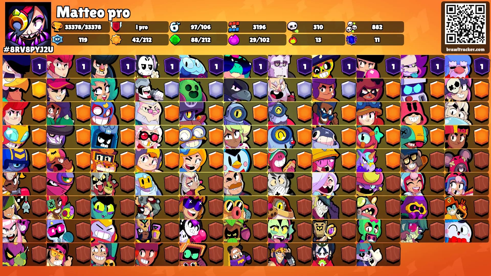 Matteo pro's Ranks