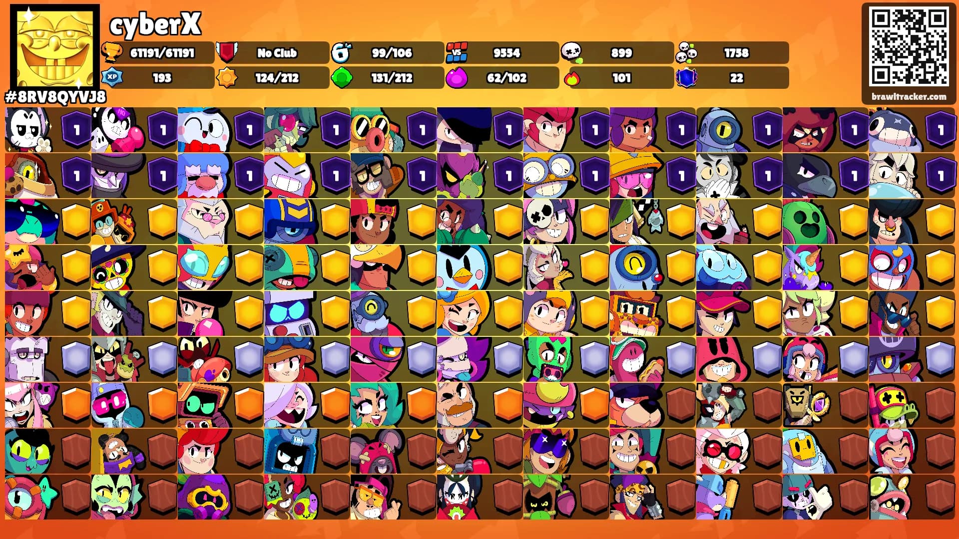cyberX's Ranks