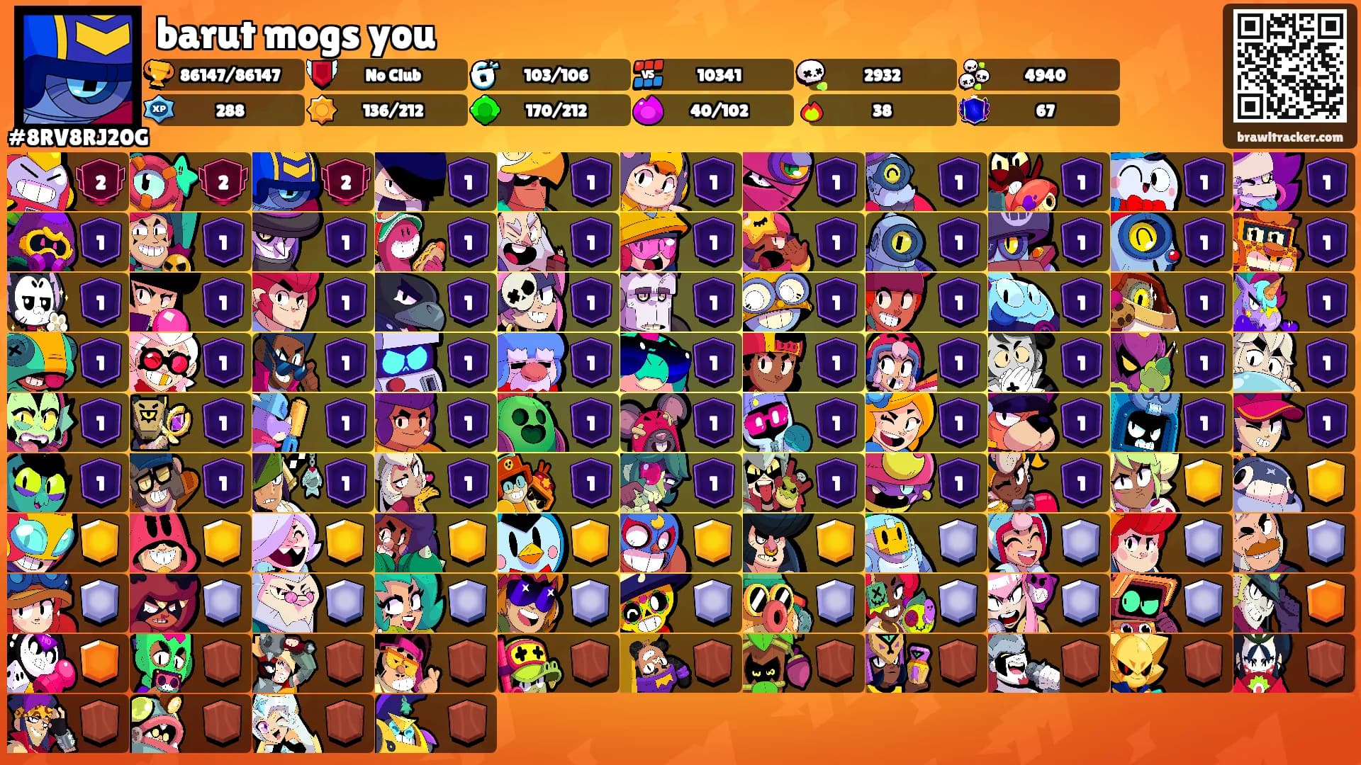barut mogs you's Ranks
