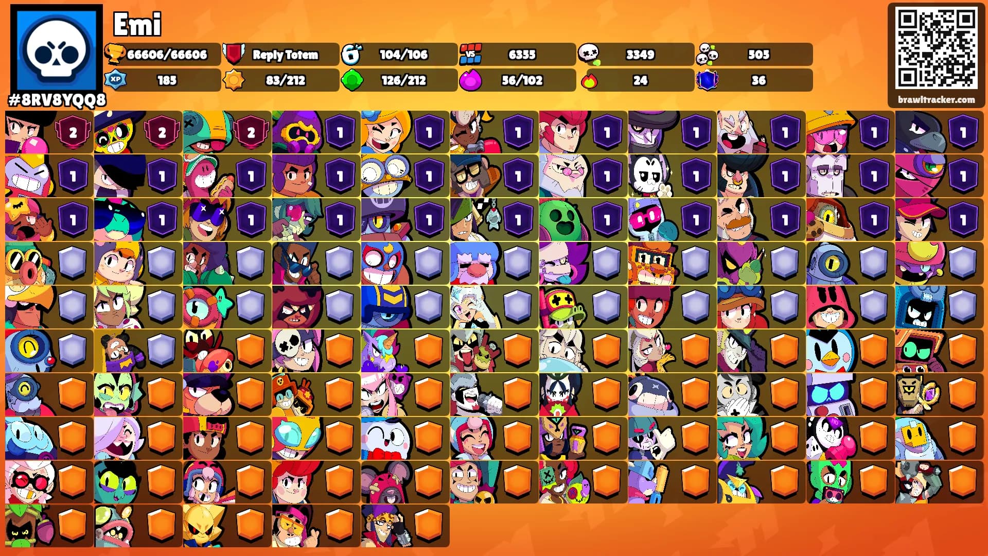 Emi's Ranks