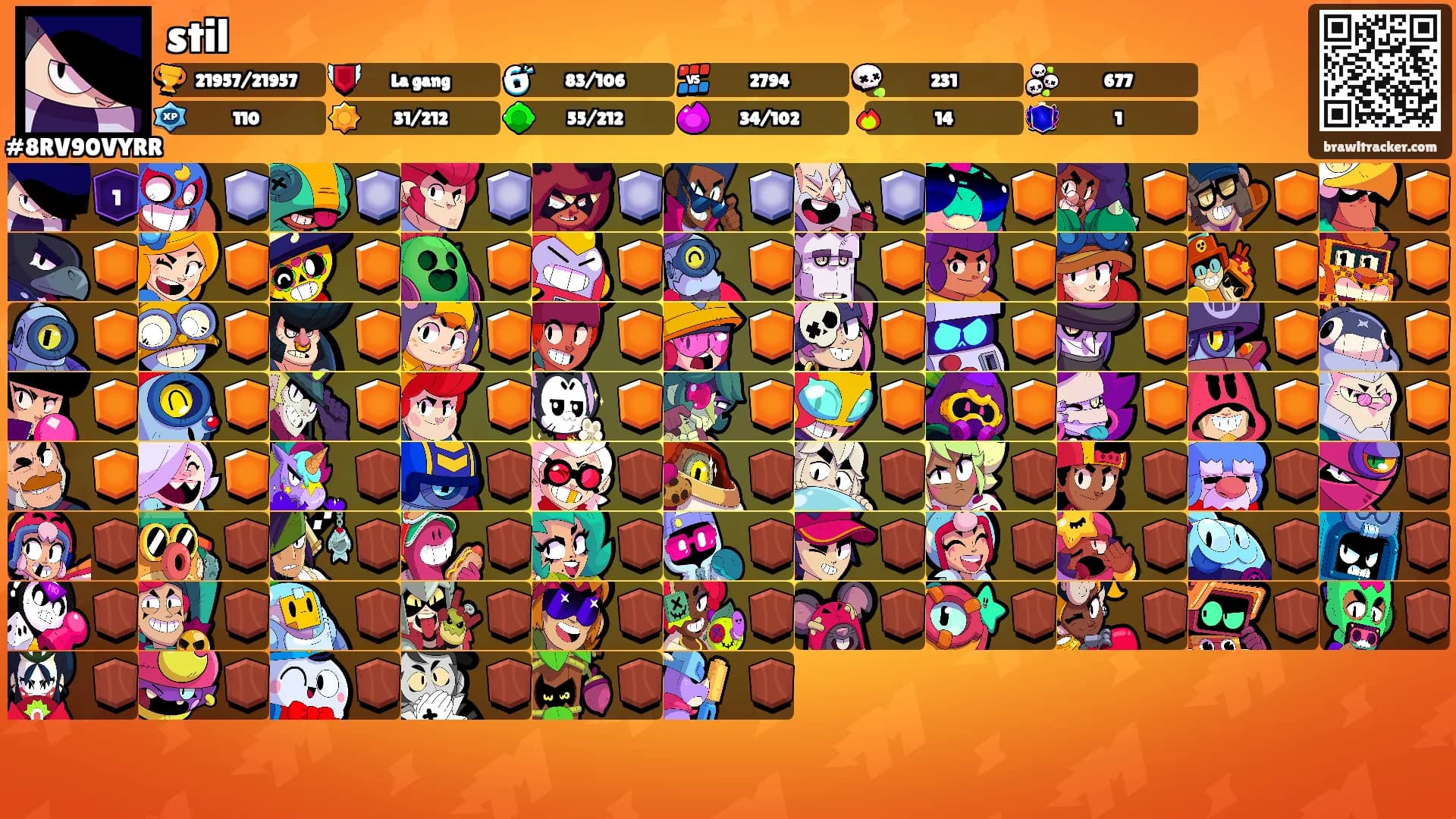 stil's Ranks