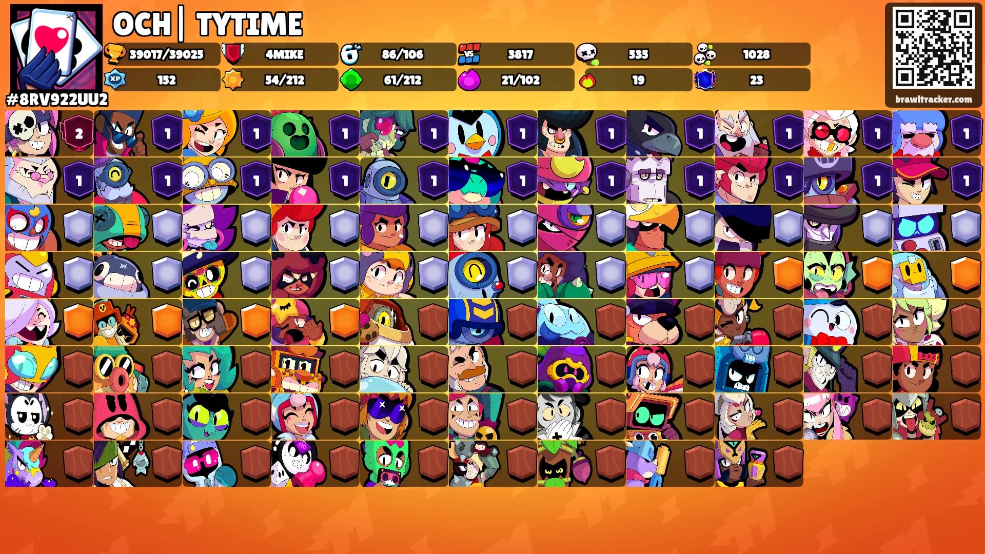 OCH| TYTIME's Ranks