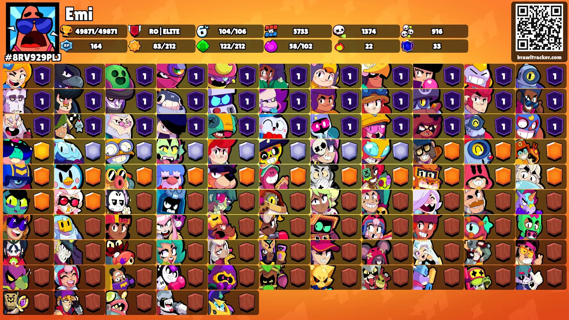 Emi's Ranks