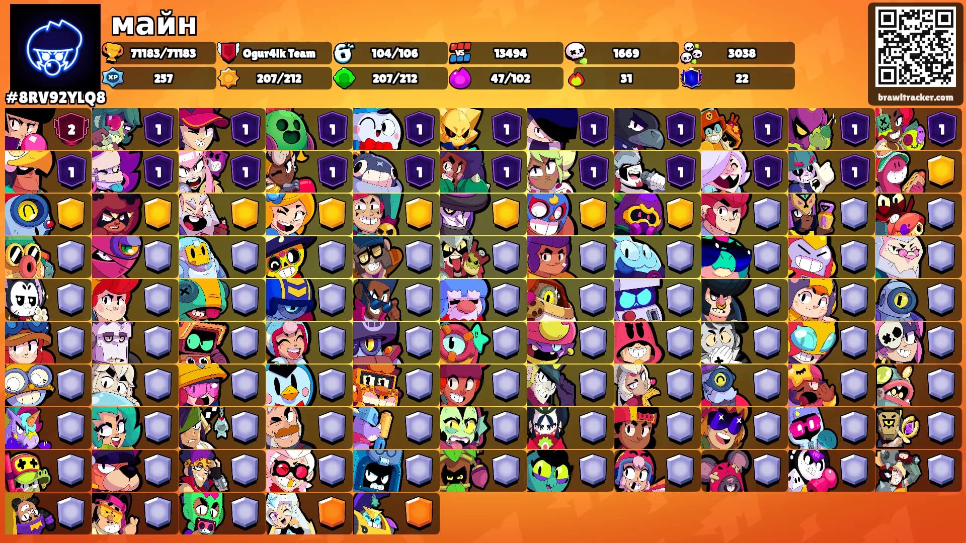 майн's Ranks