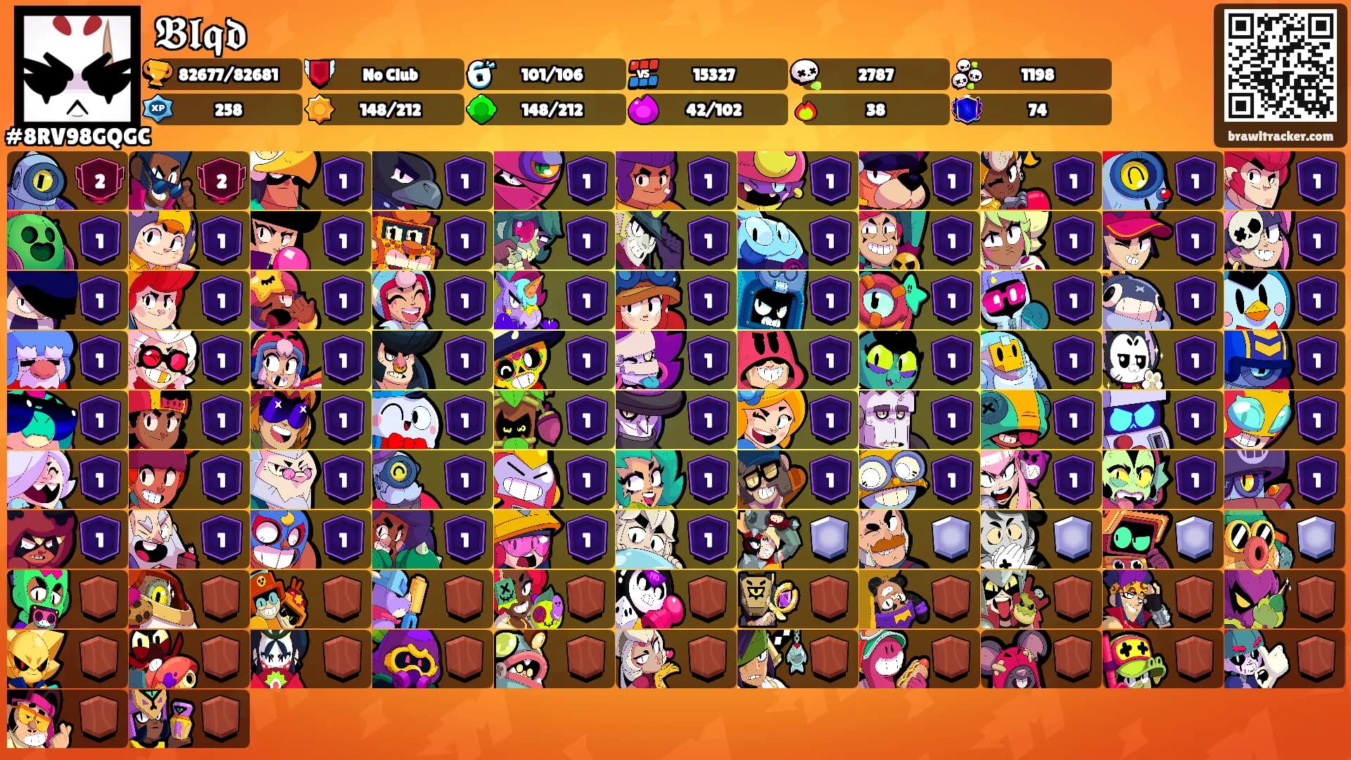 𝕭𝖑𝖖𝖉's Ranks