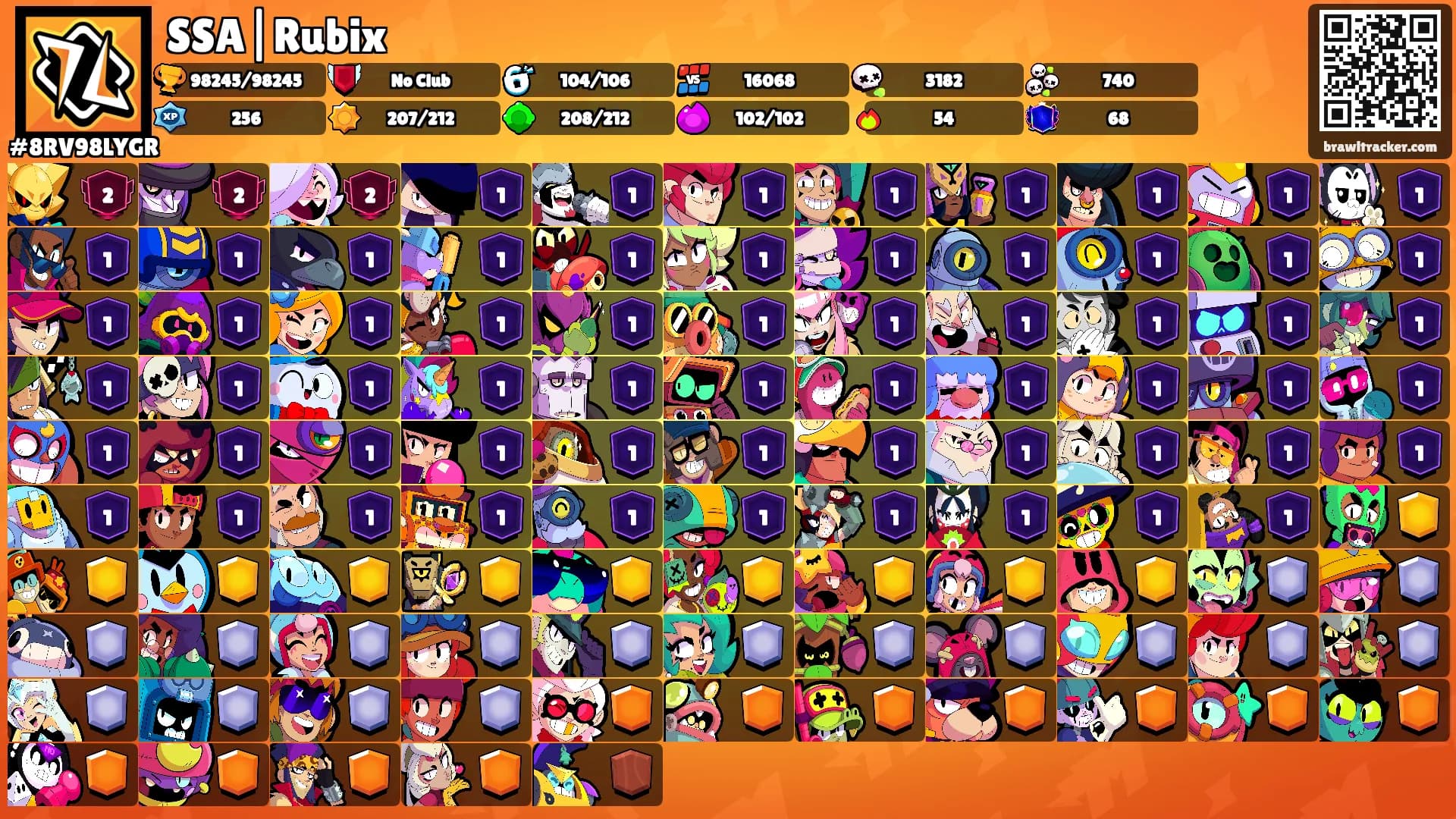 SSA|Rubix's Ranks