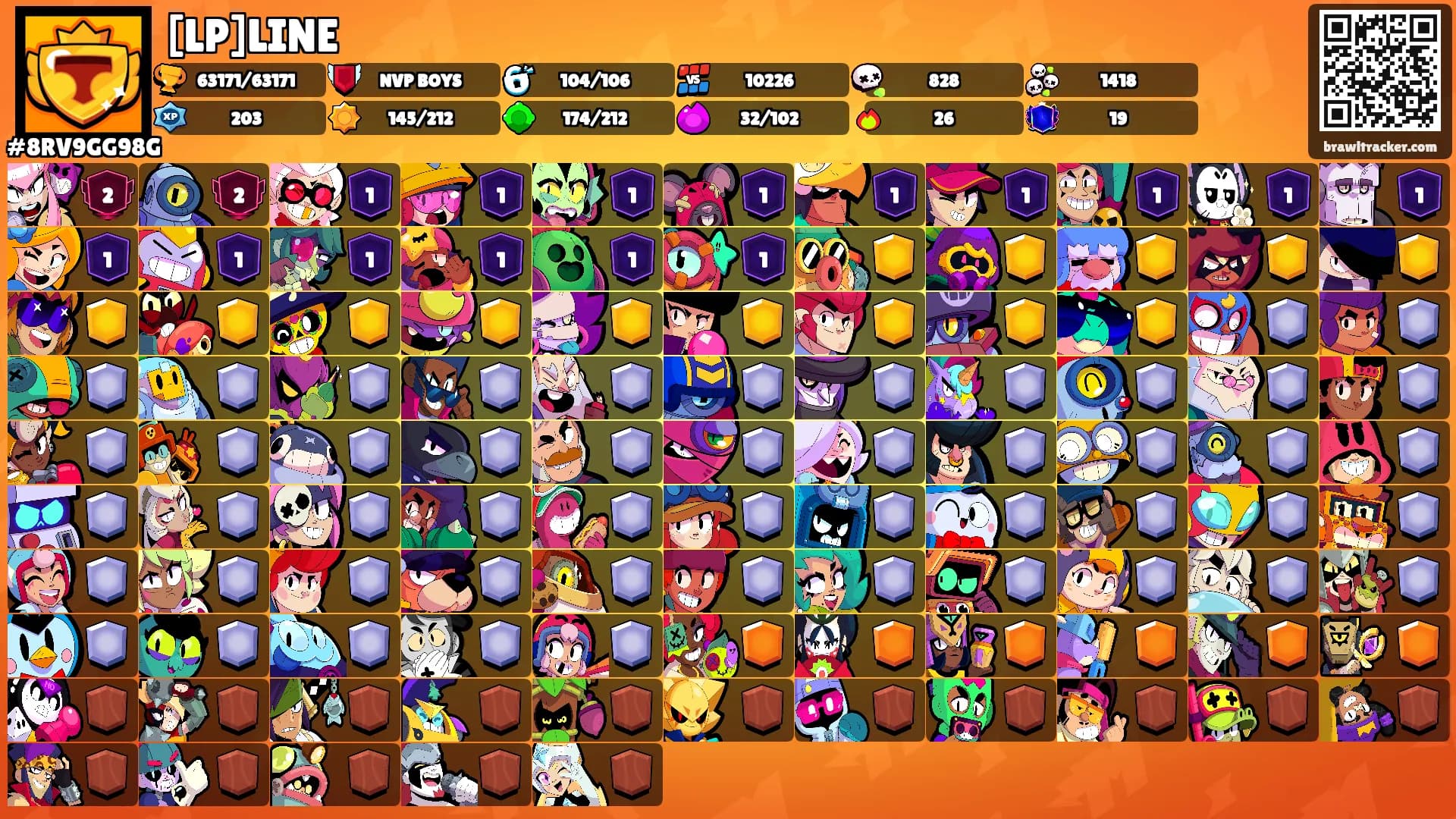 [LP]LINE's Ranks
