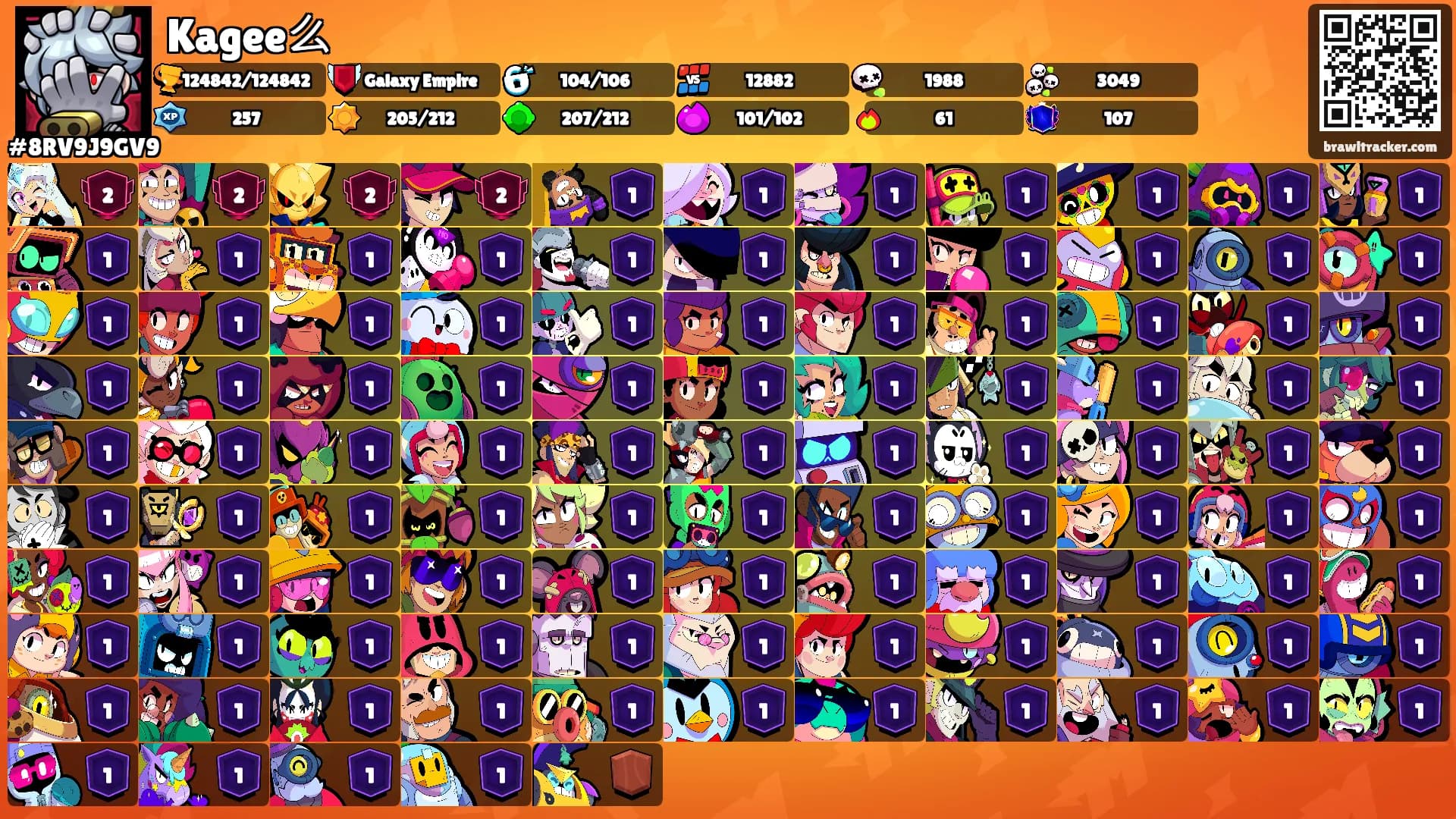 Kagee么's Ranks
