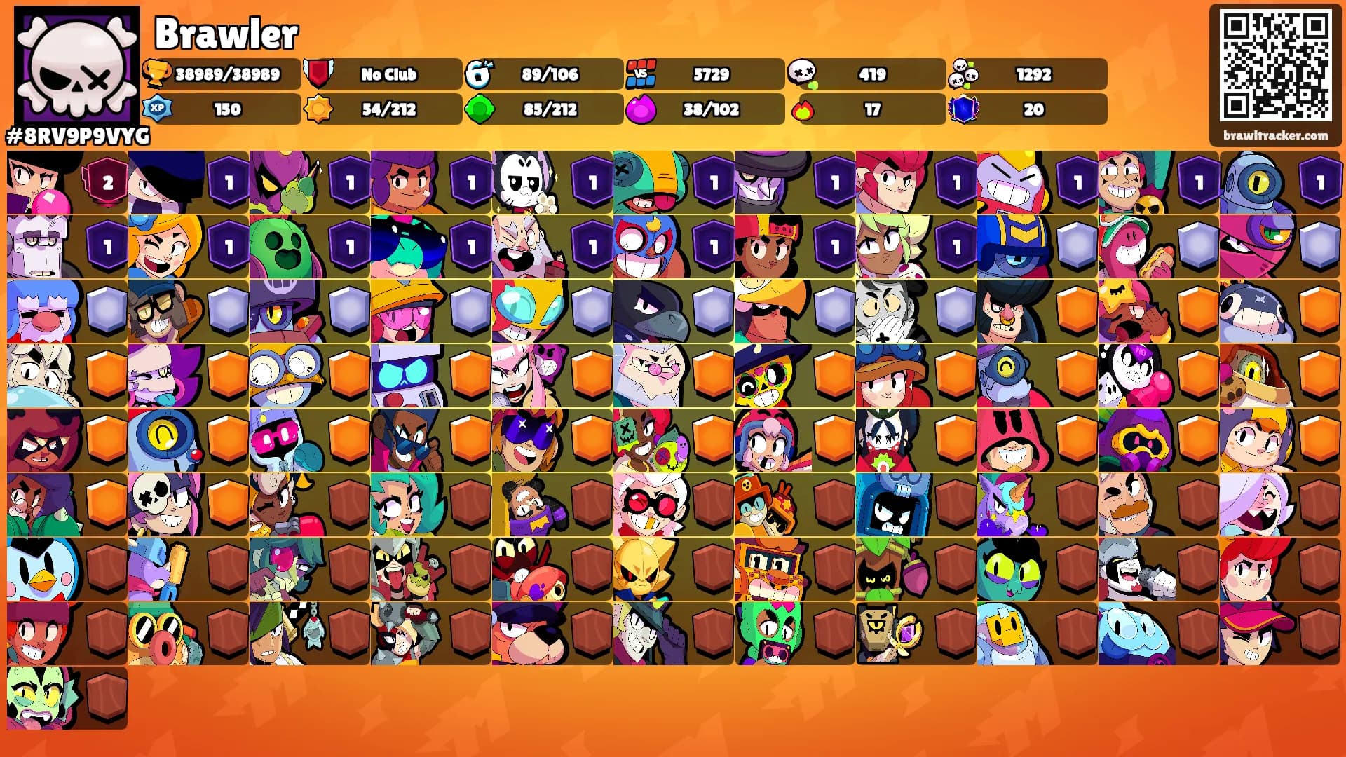 Brawler's Ranks