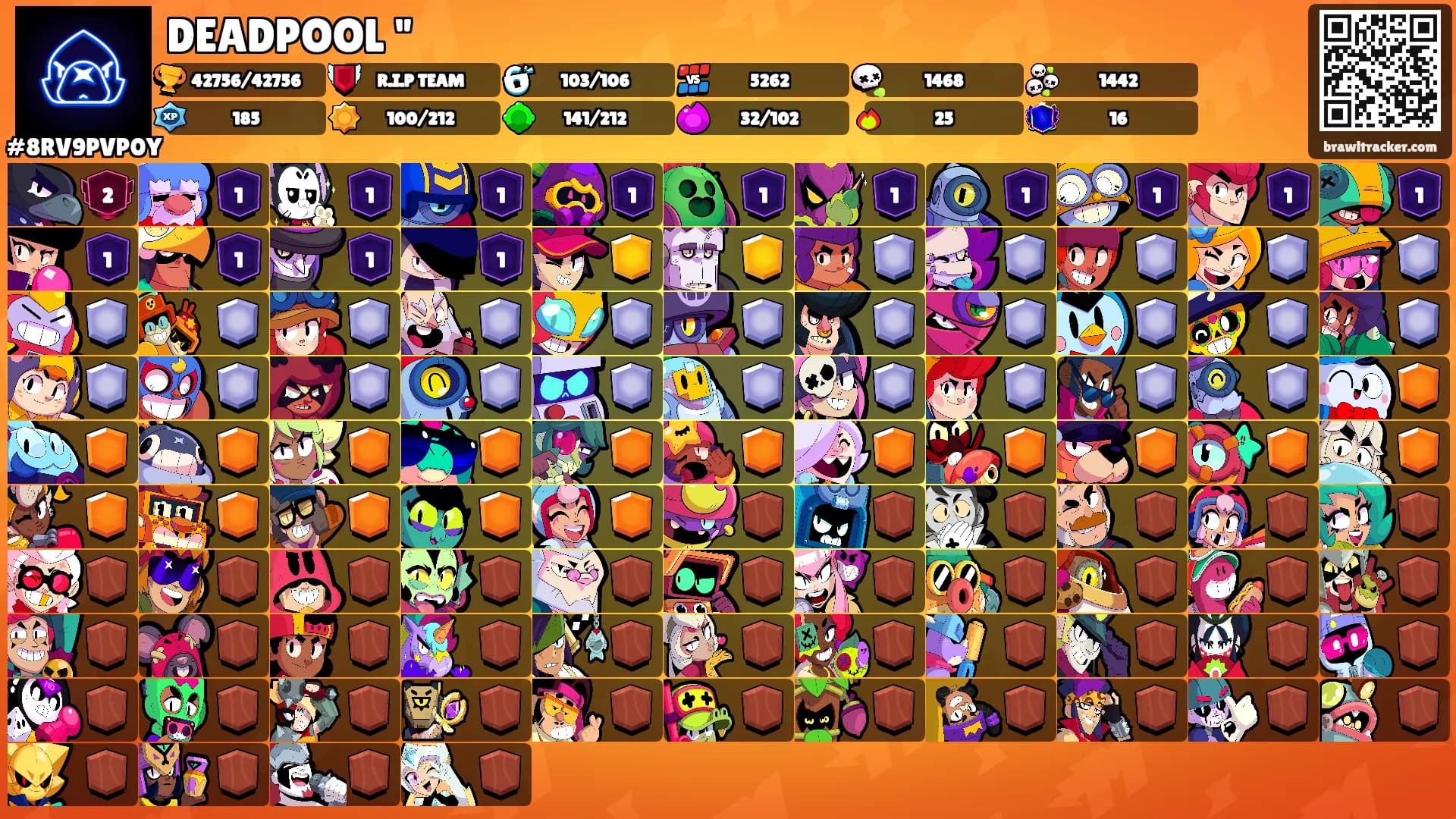 DEADPOOL "'s Ranks