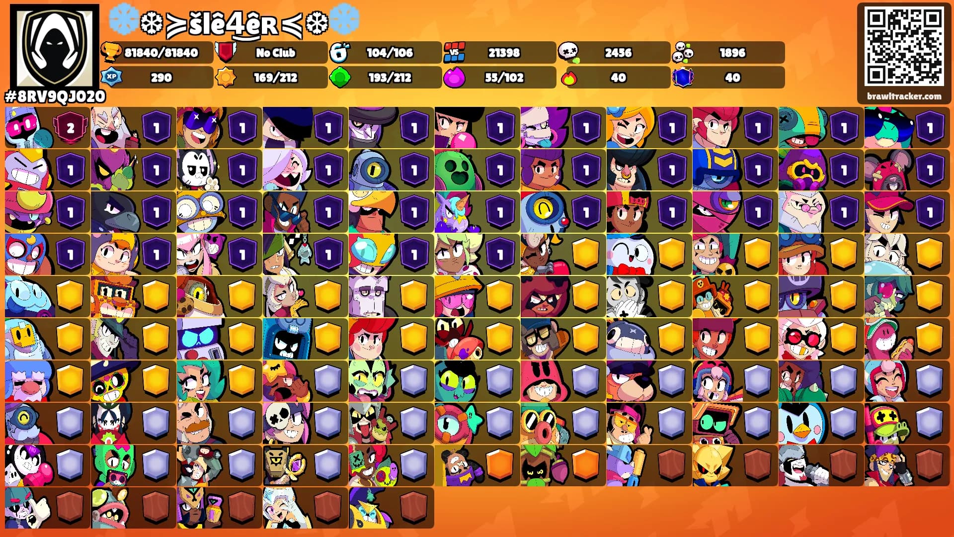 ❄️❆≽šlê4͜êʀ≼❆❄️'s Ranks