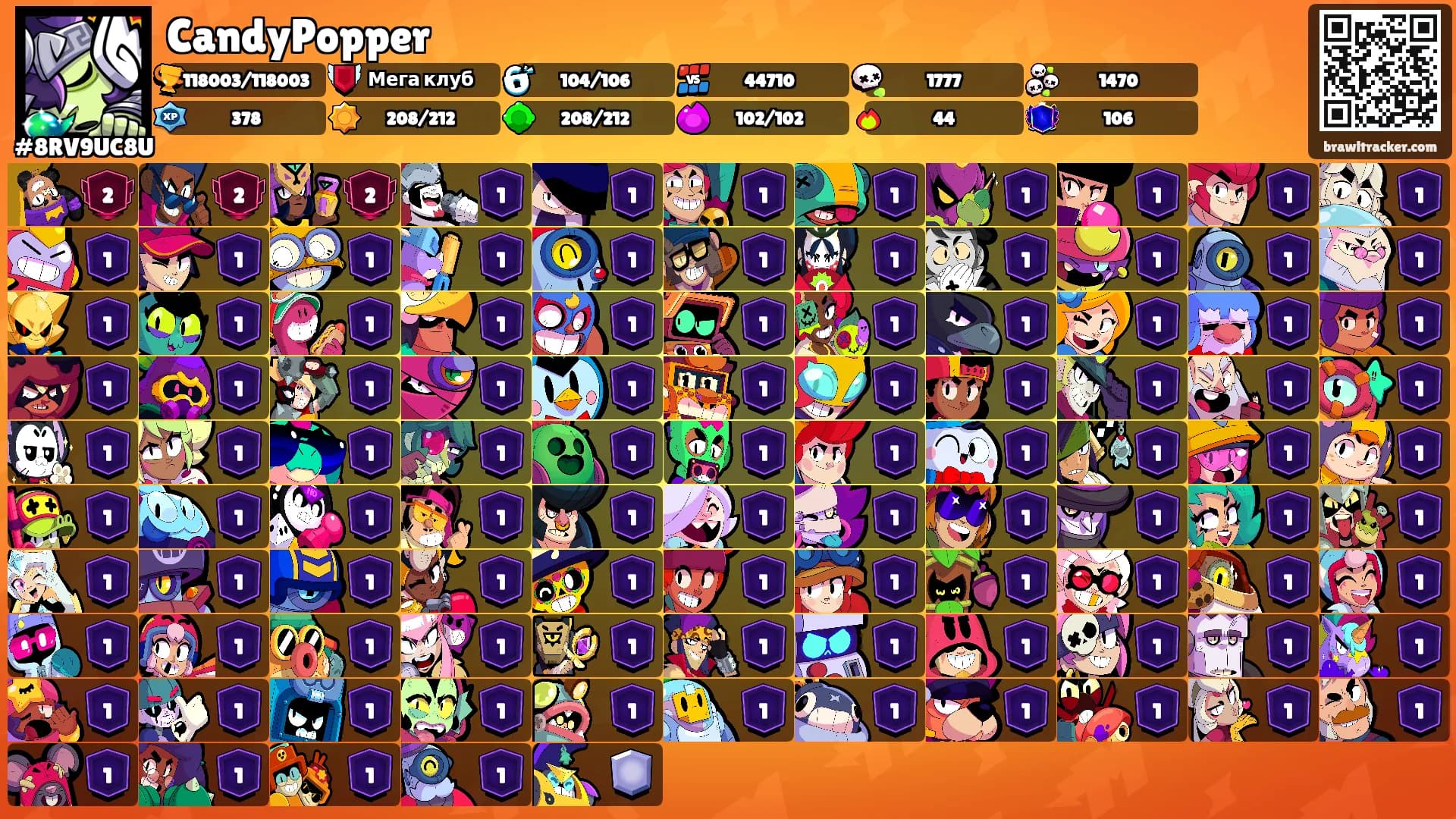 CandyPopper's Ranks