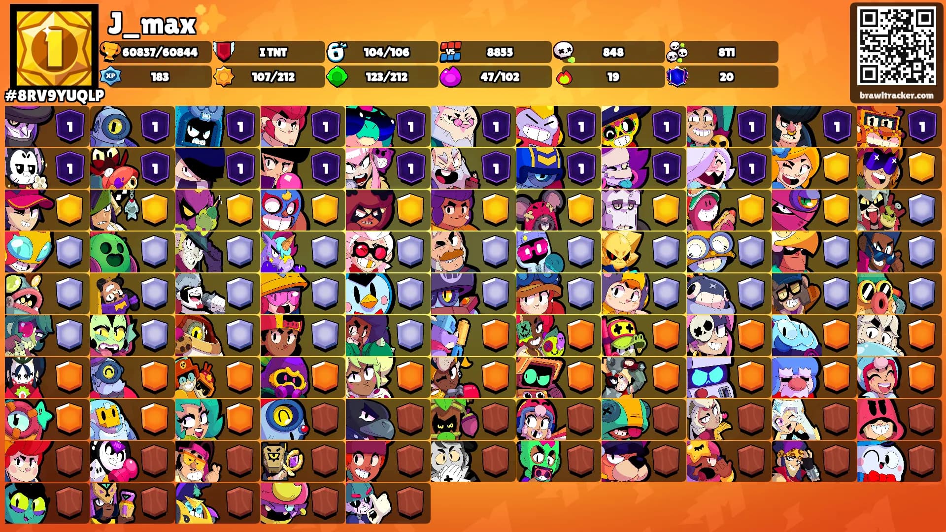 J_max✨️'s Ranks