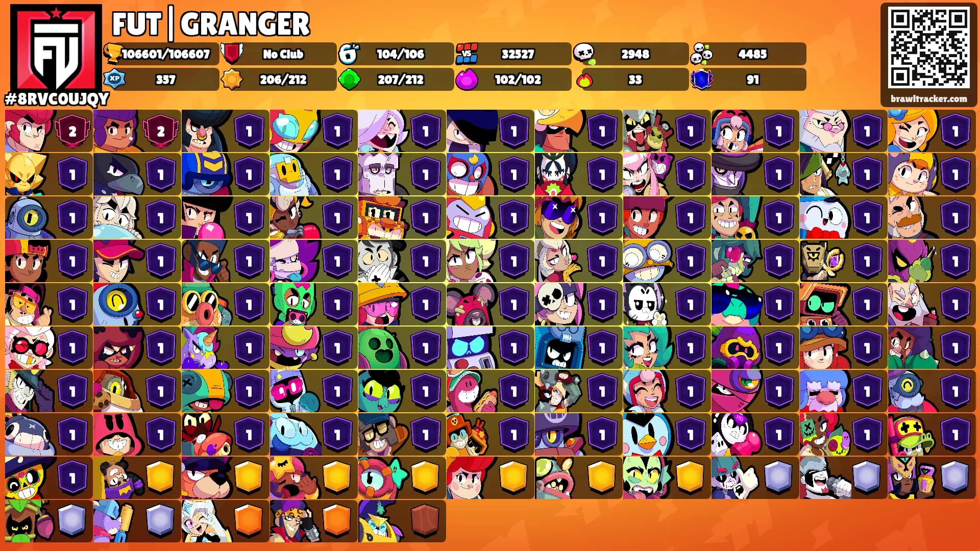 FUT|GRANGER's Ranks
