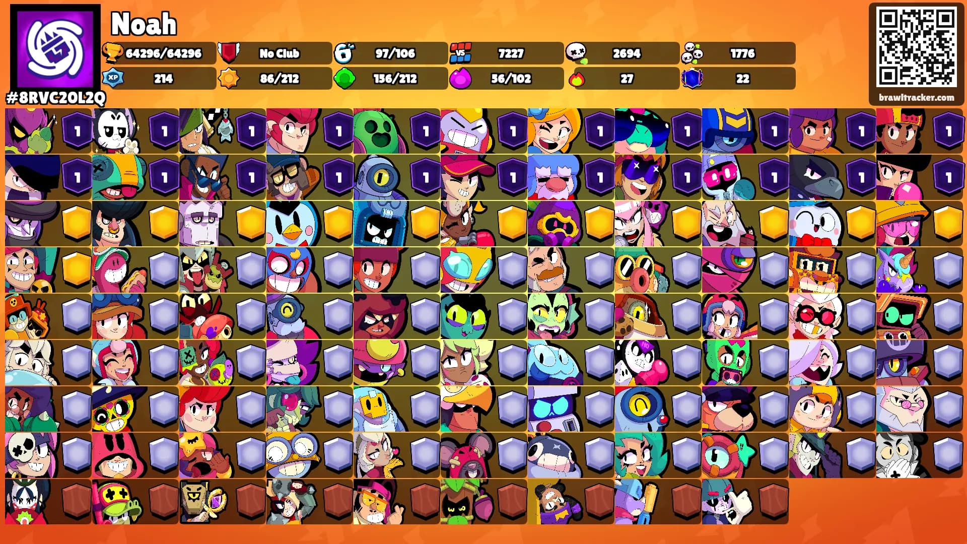 Noah's Ranks
