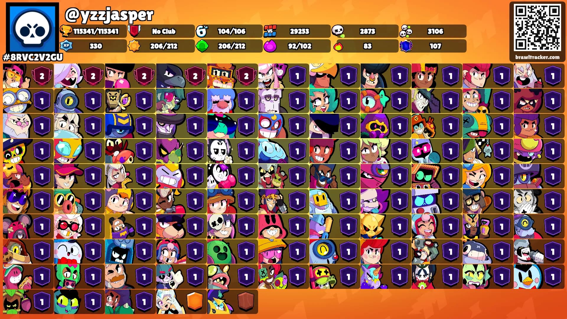 @yzzjasper's Ranks