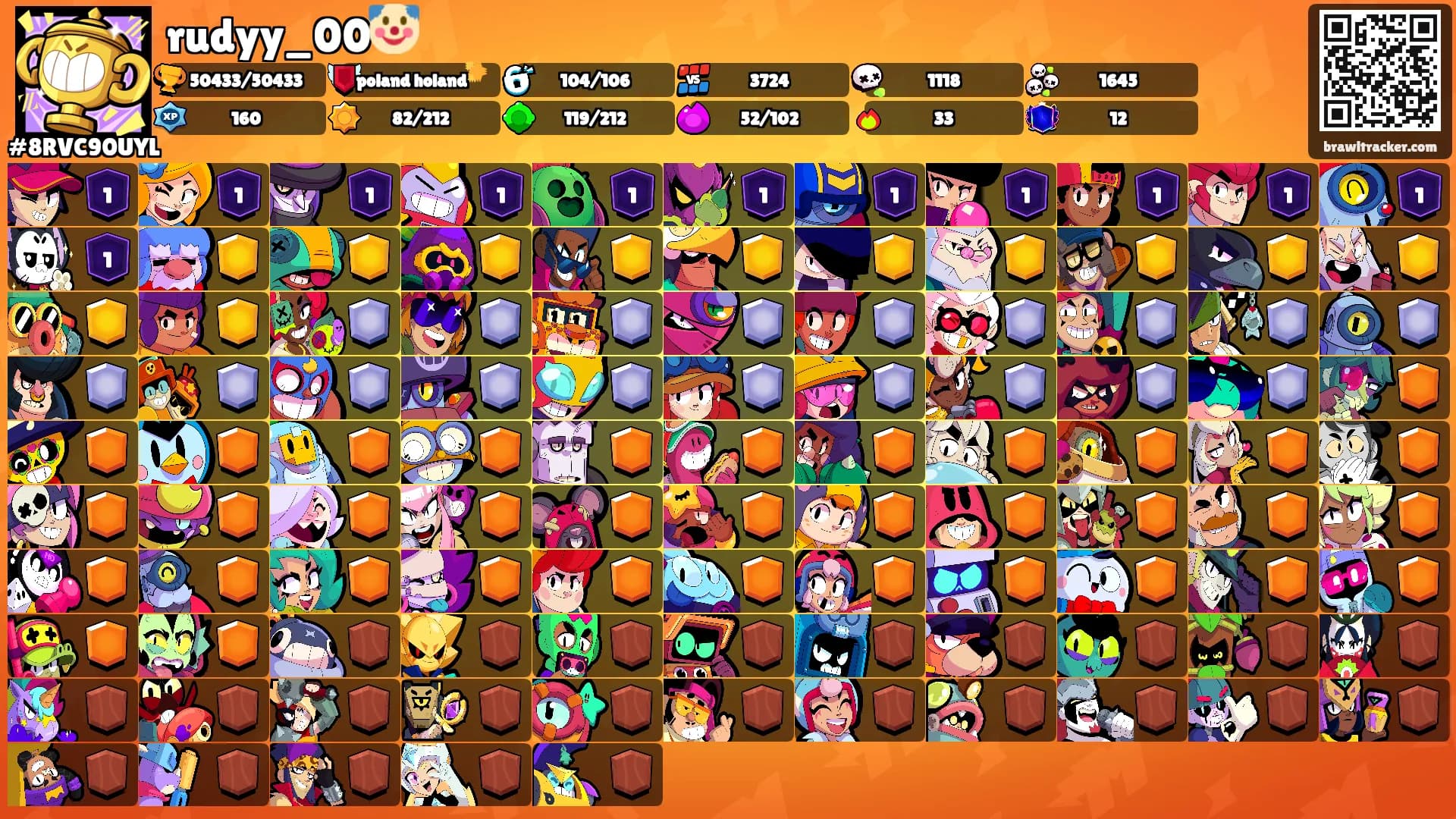 rudyy_00🤡's Ranks