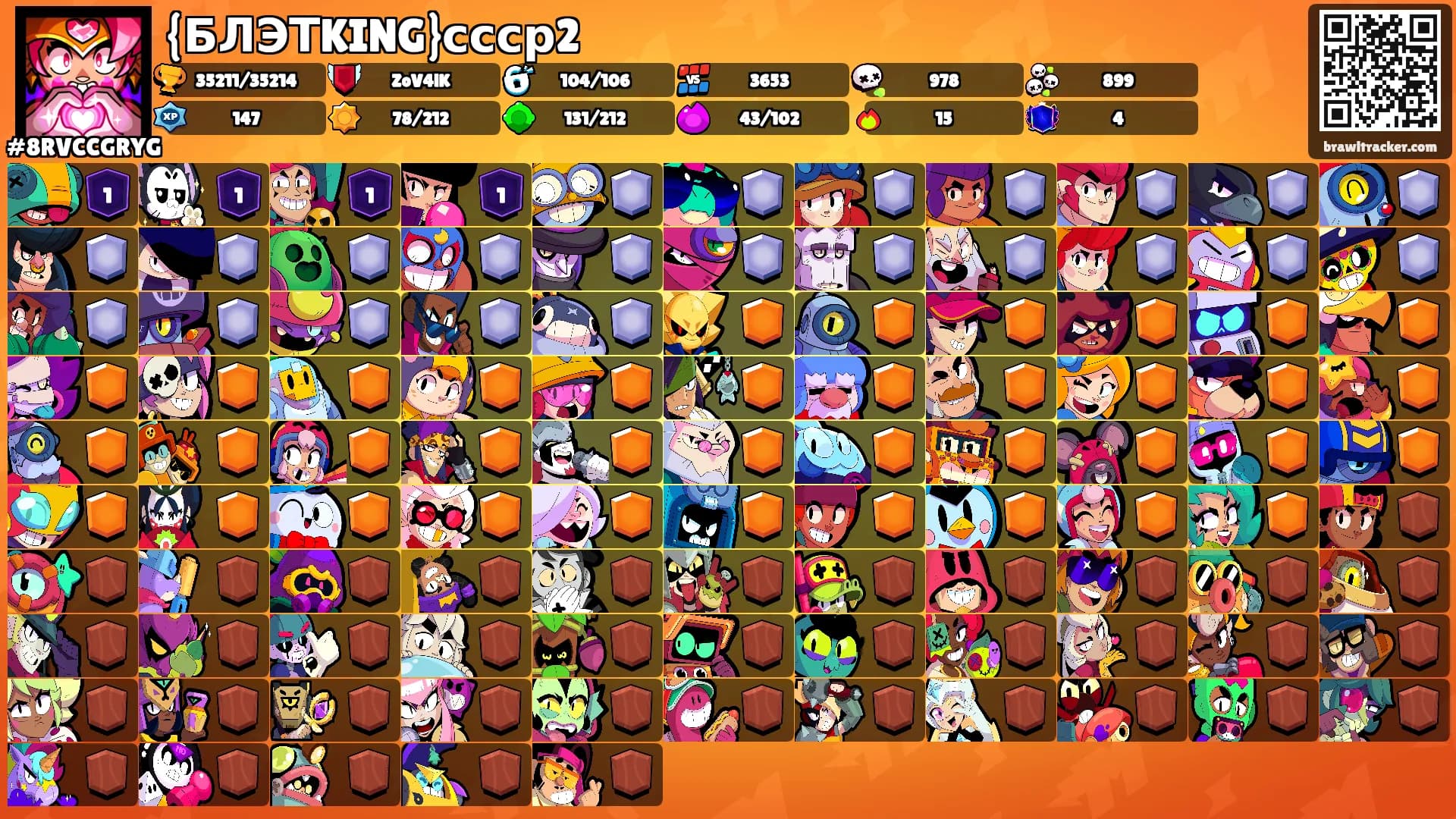 {БЛЭТKING}ссср2's Ranks