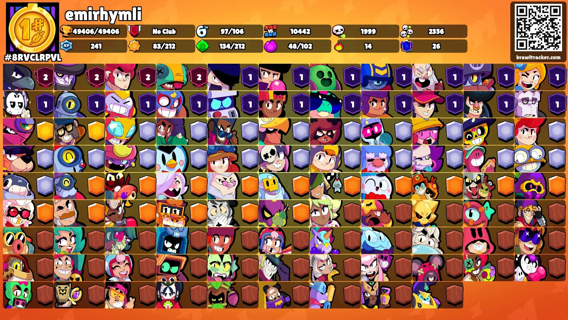 emirhymli's Ranks