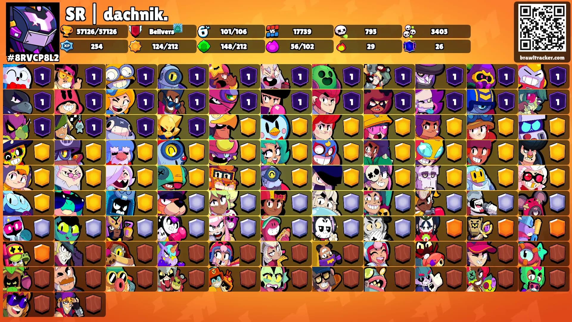 SR | dachnik.🕊's Ranks