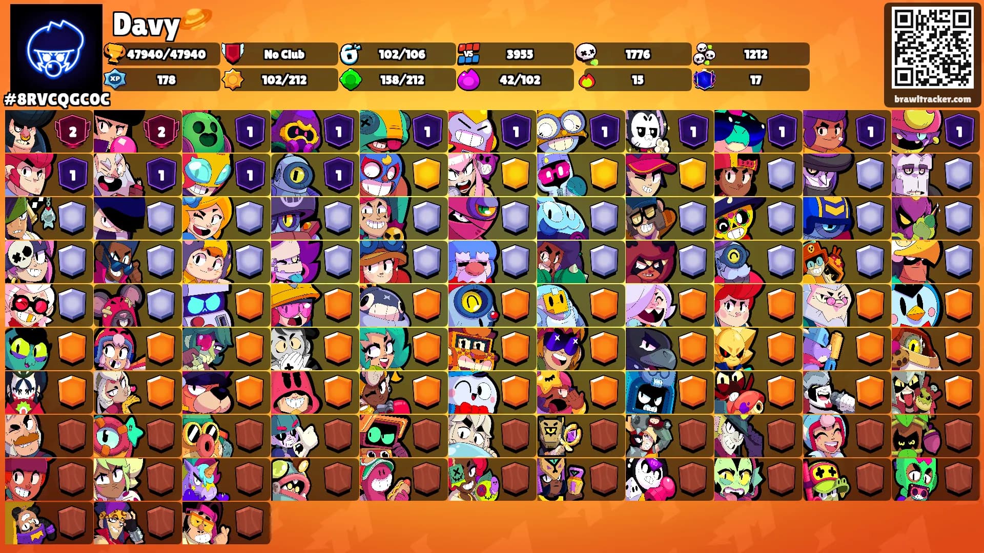 Davy🪐's Ranks