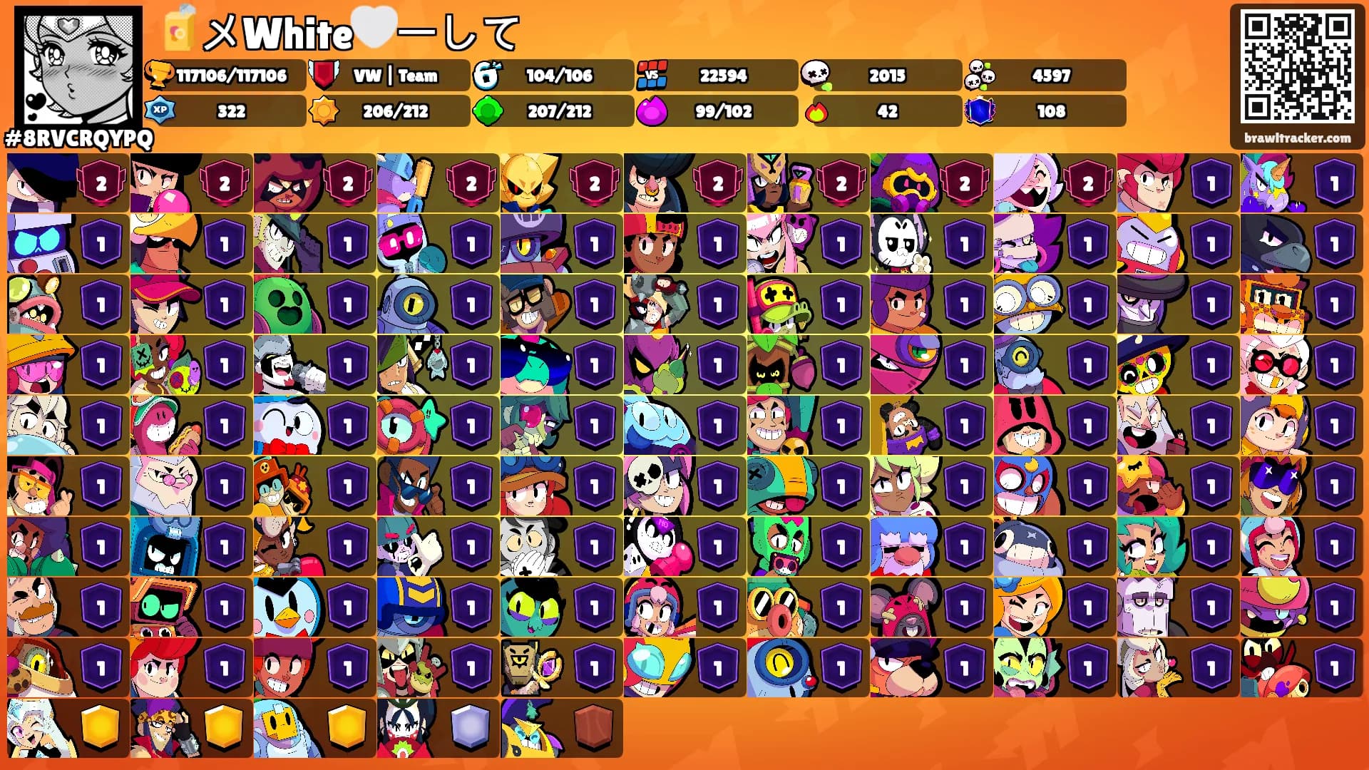 🧃メWhite🤍ーして's Ranks