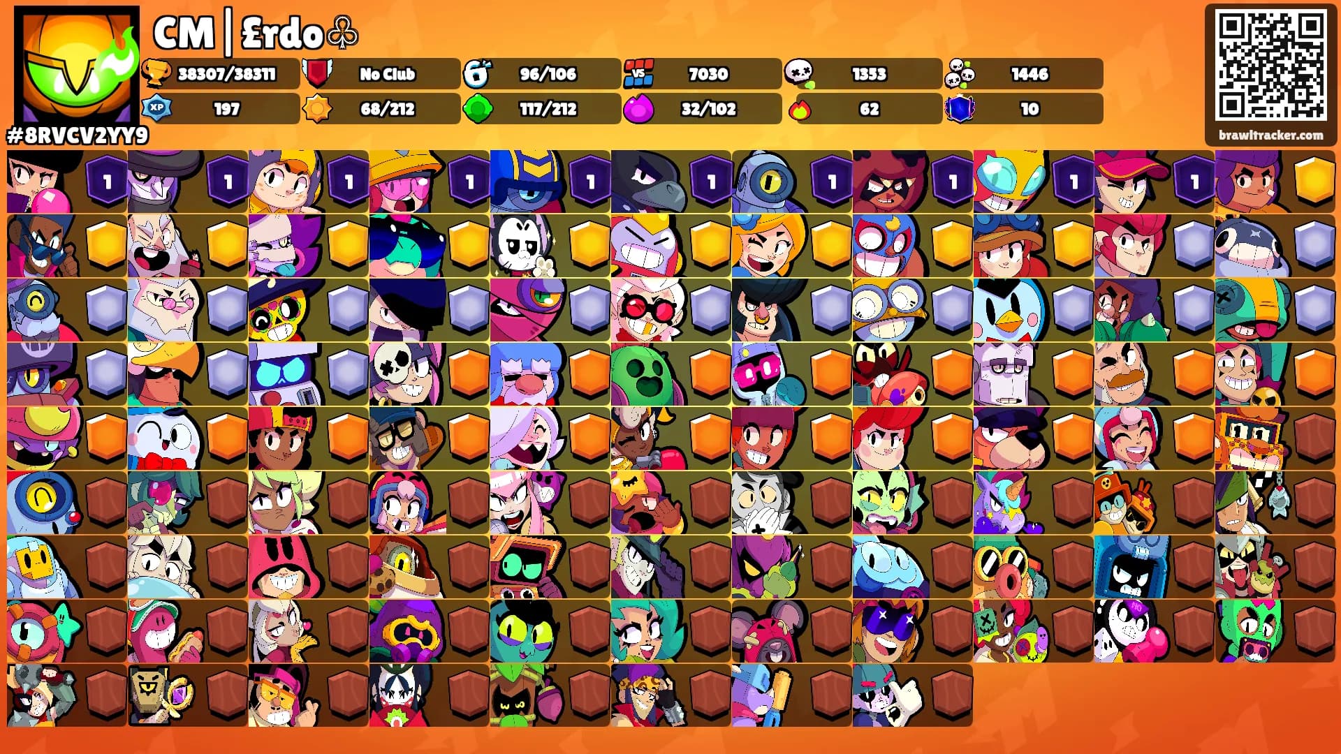 CM|£rdo♧'s Ranks