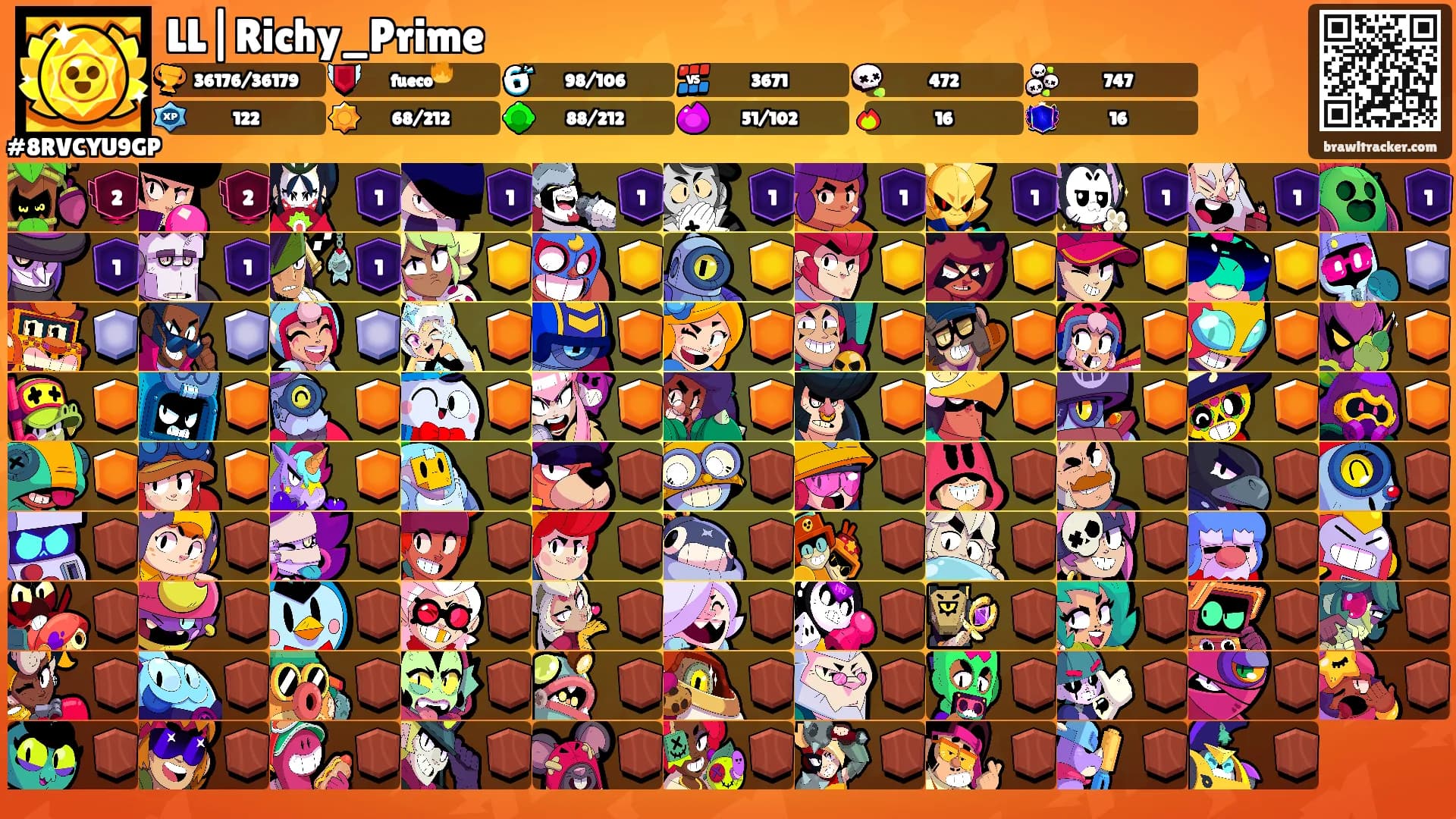 LL|Richy_Prime's Ranks