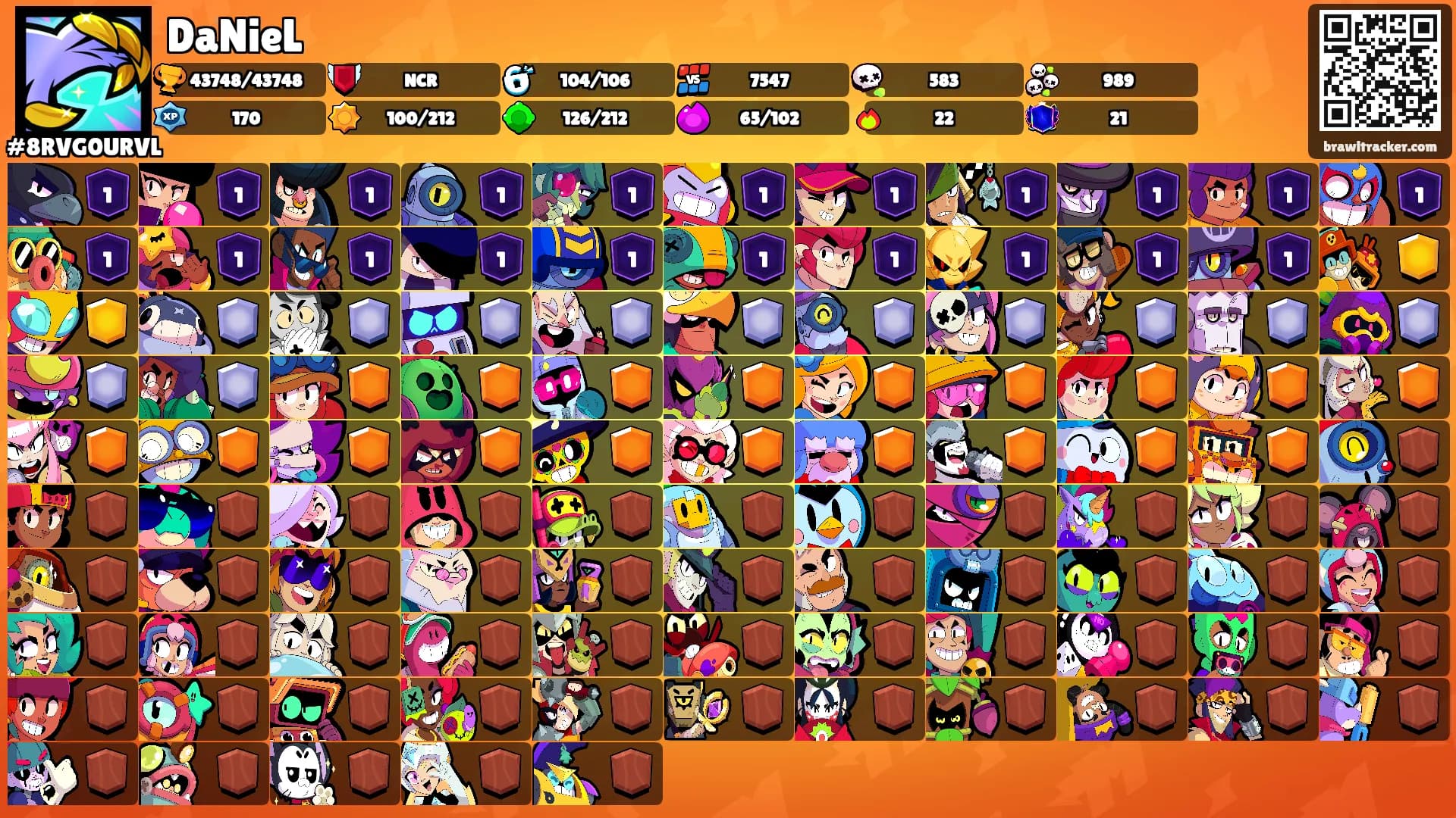 DaNieL's Ranks