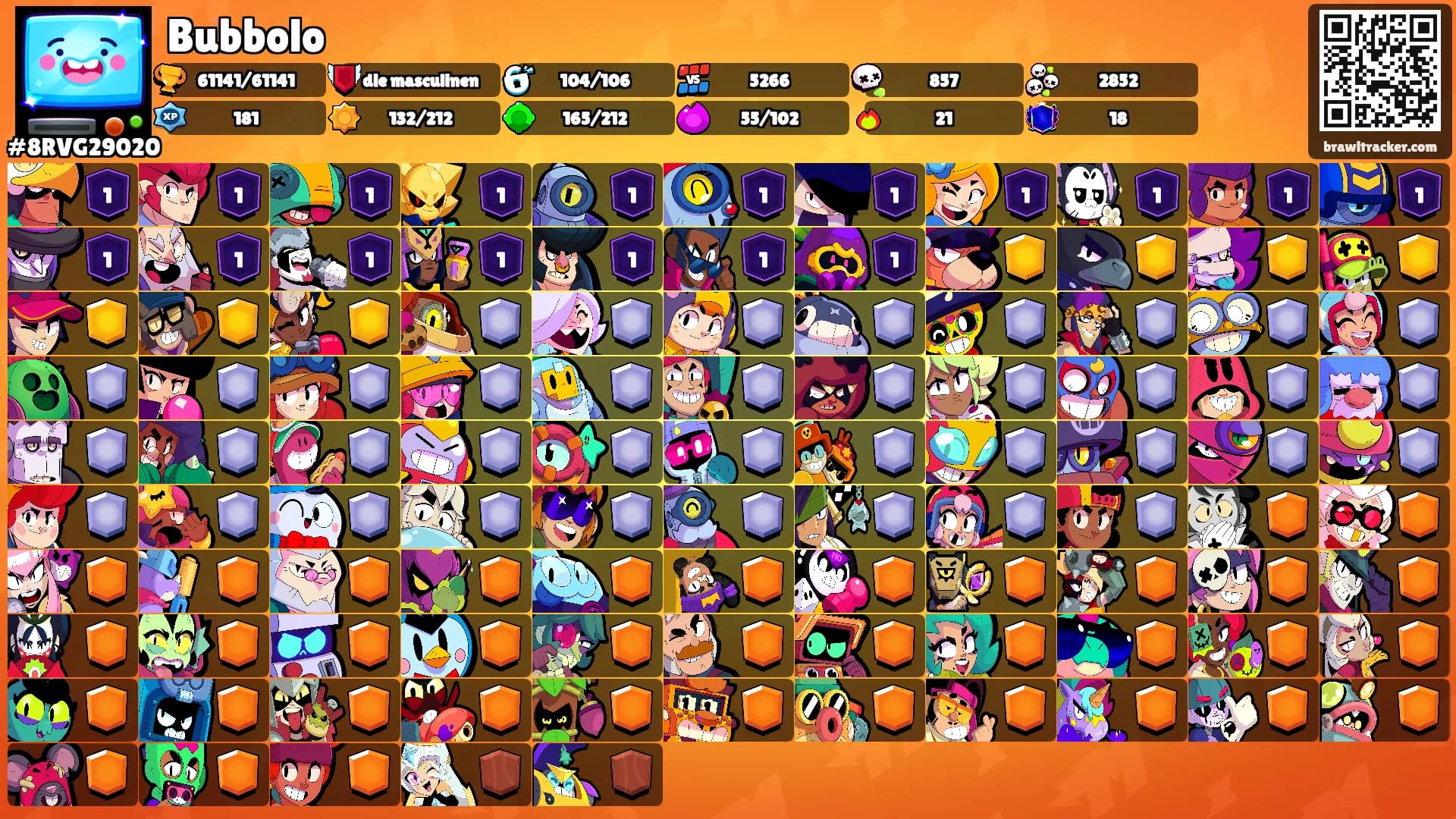 Bubbolo's Ranks