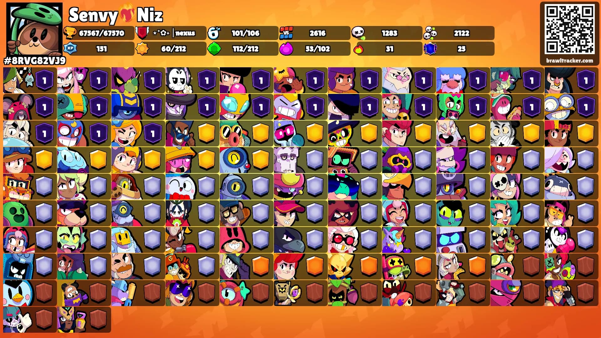 Senvy❤️‍🔥Niz's Ranks
