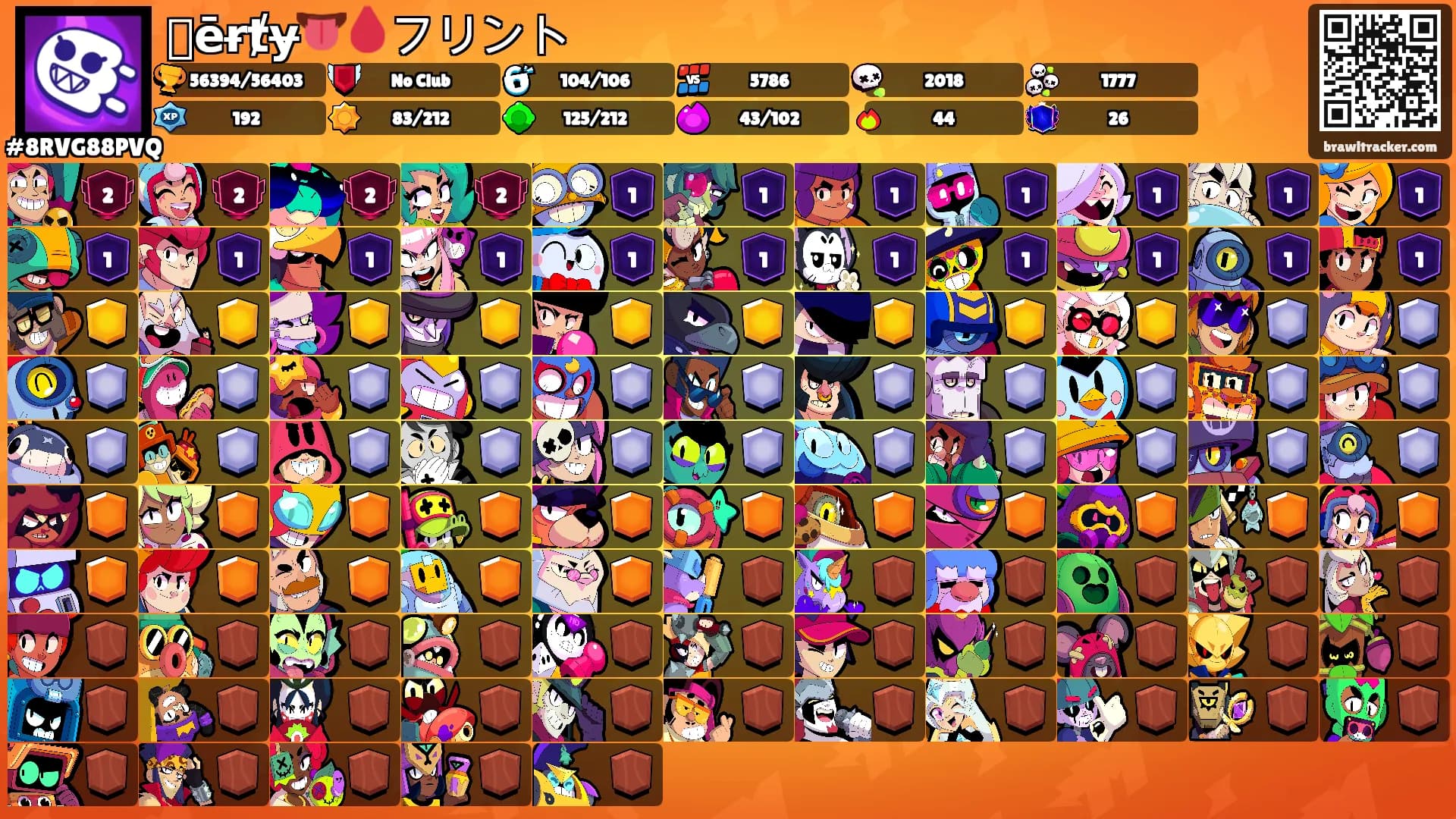 Ꝟēɍⱦɏ👅🩸フリント's Ranks