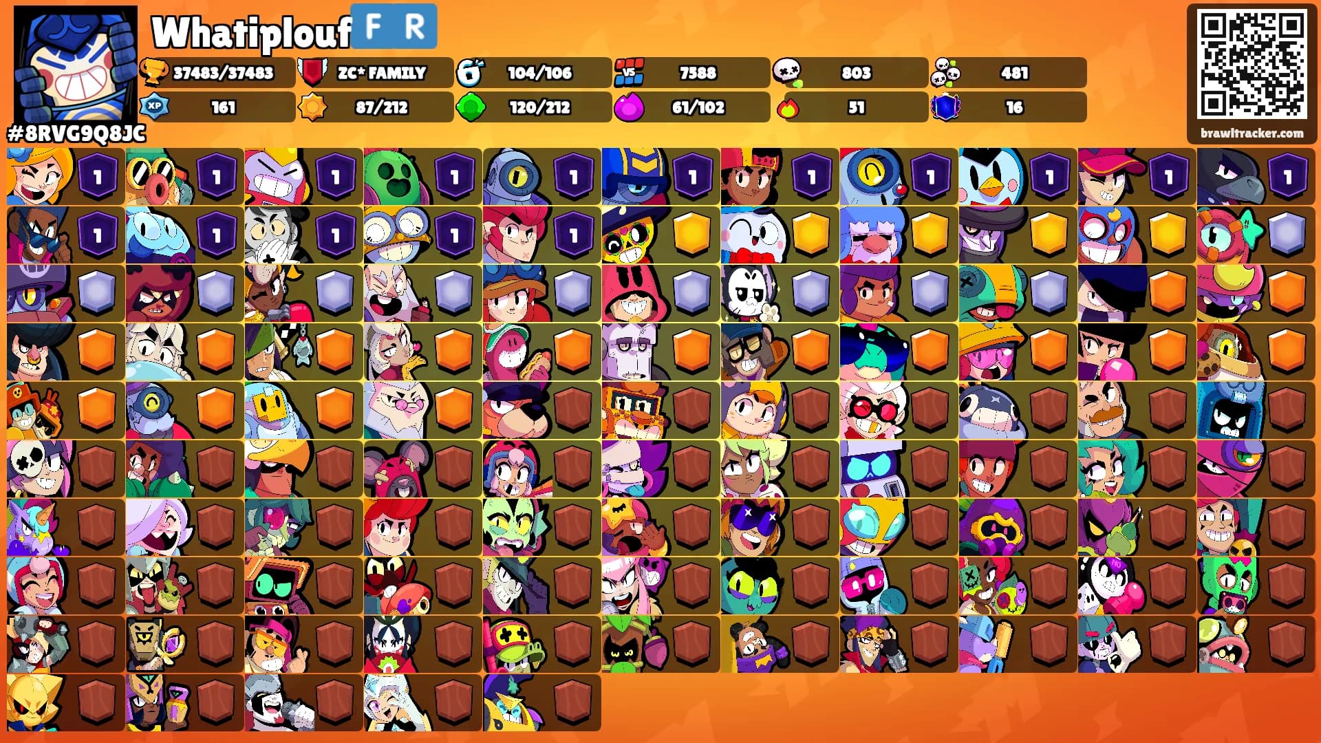 Whatiplouf🇫🇷's Ranks