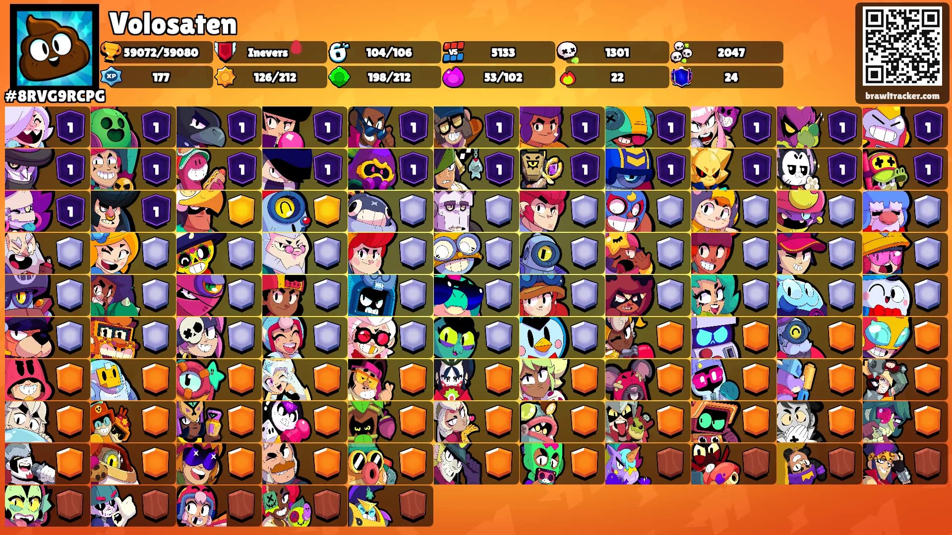 Volosaten's Ranks