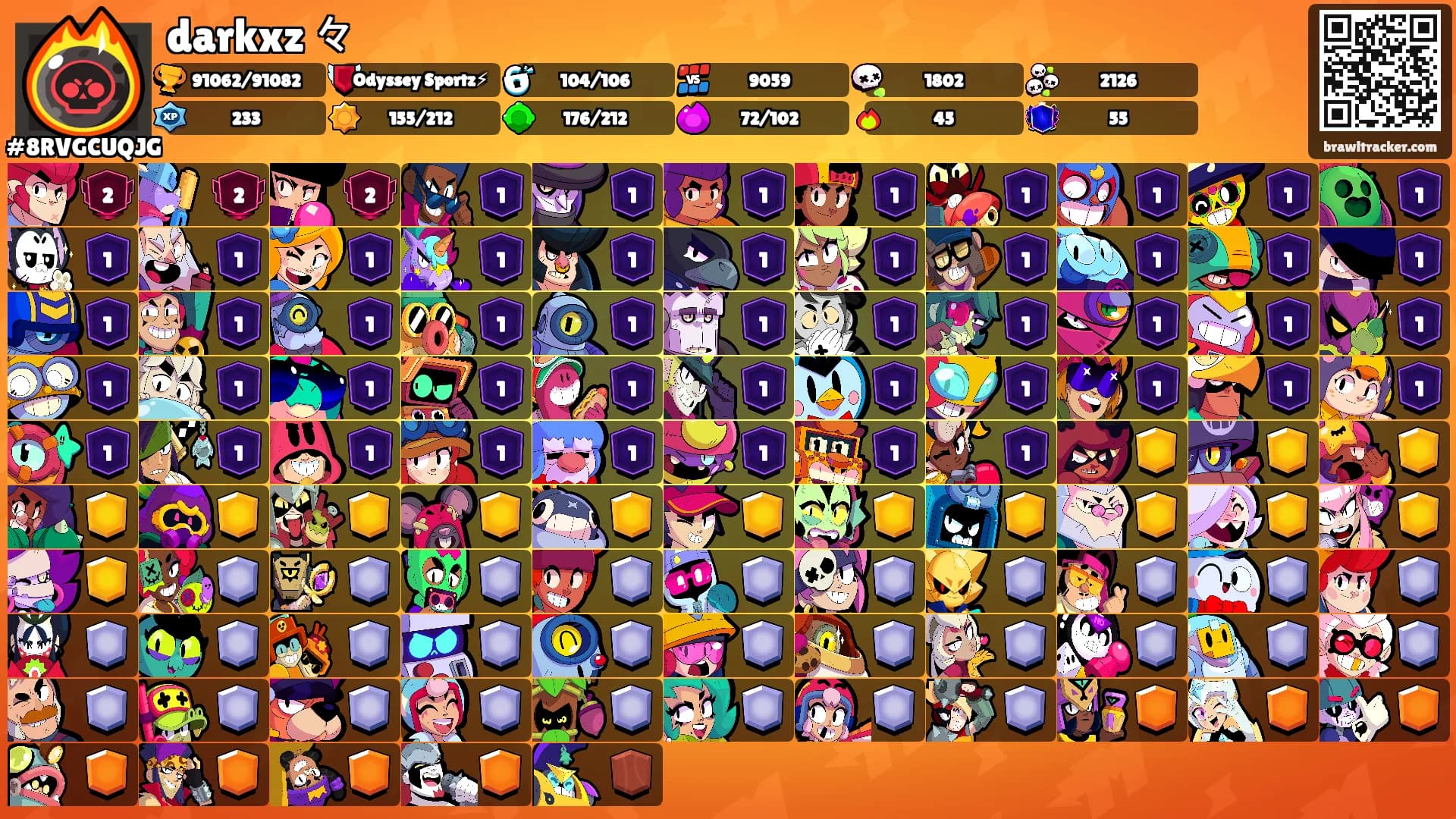 darkxz 々's Ranks