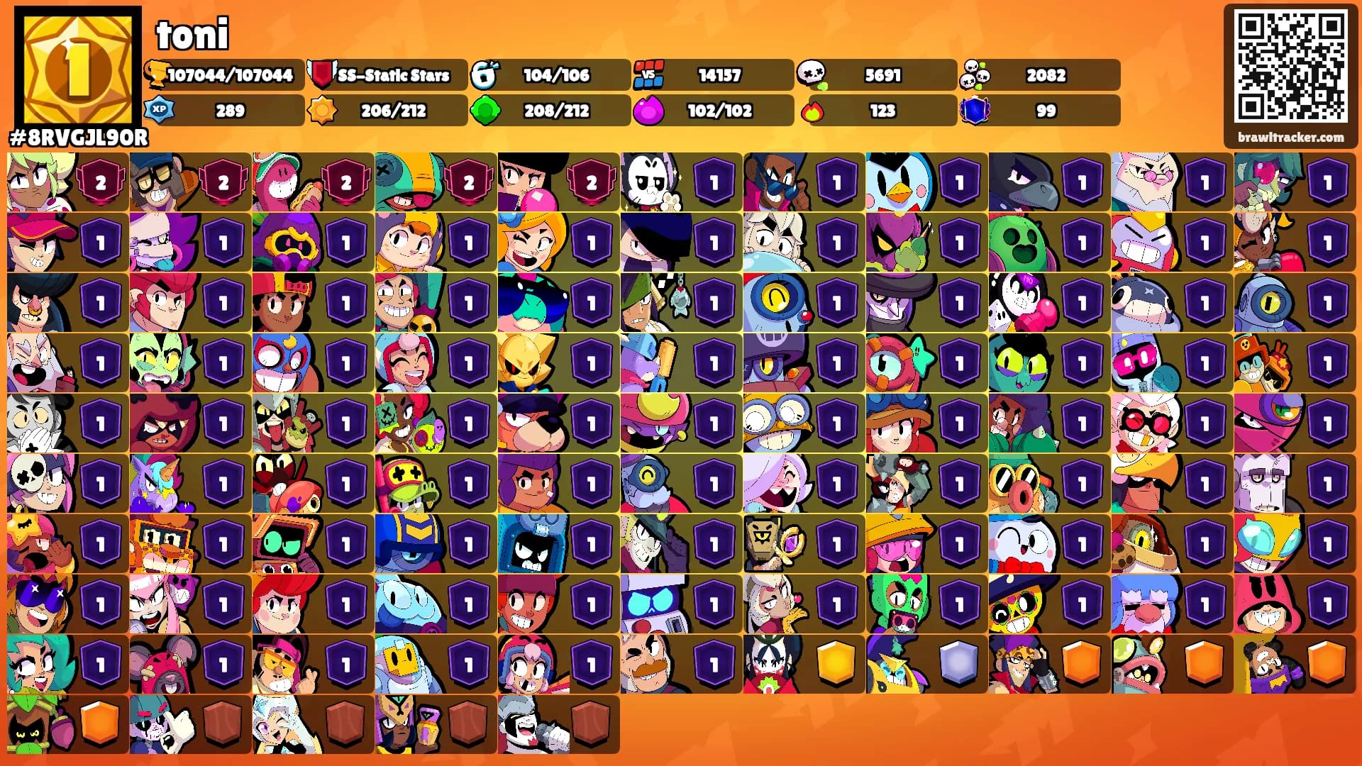 toni's Ranks