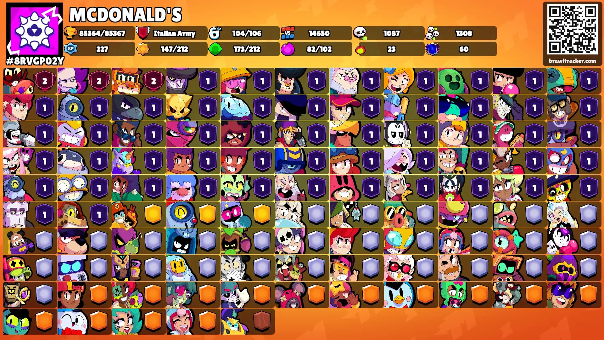 MCDONALD'S's Ranks