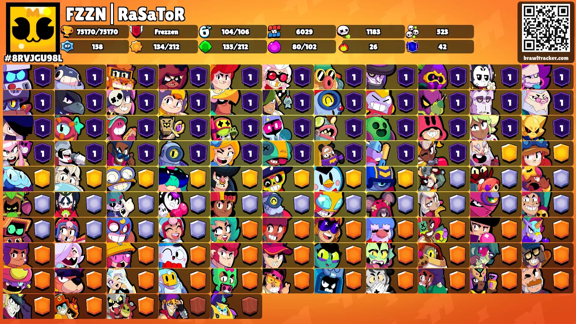 FZZN|RaSaToR's Ranks