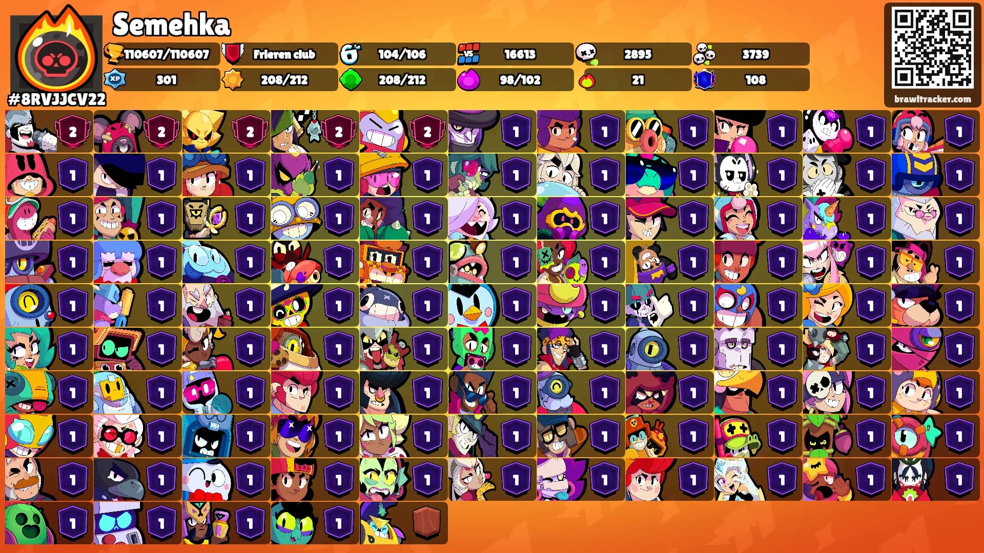Semehka's Ranks
