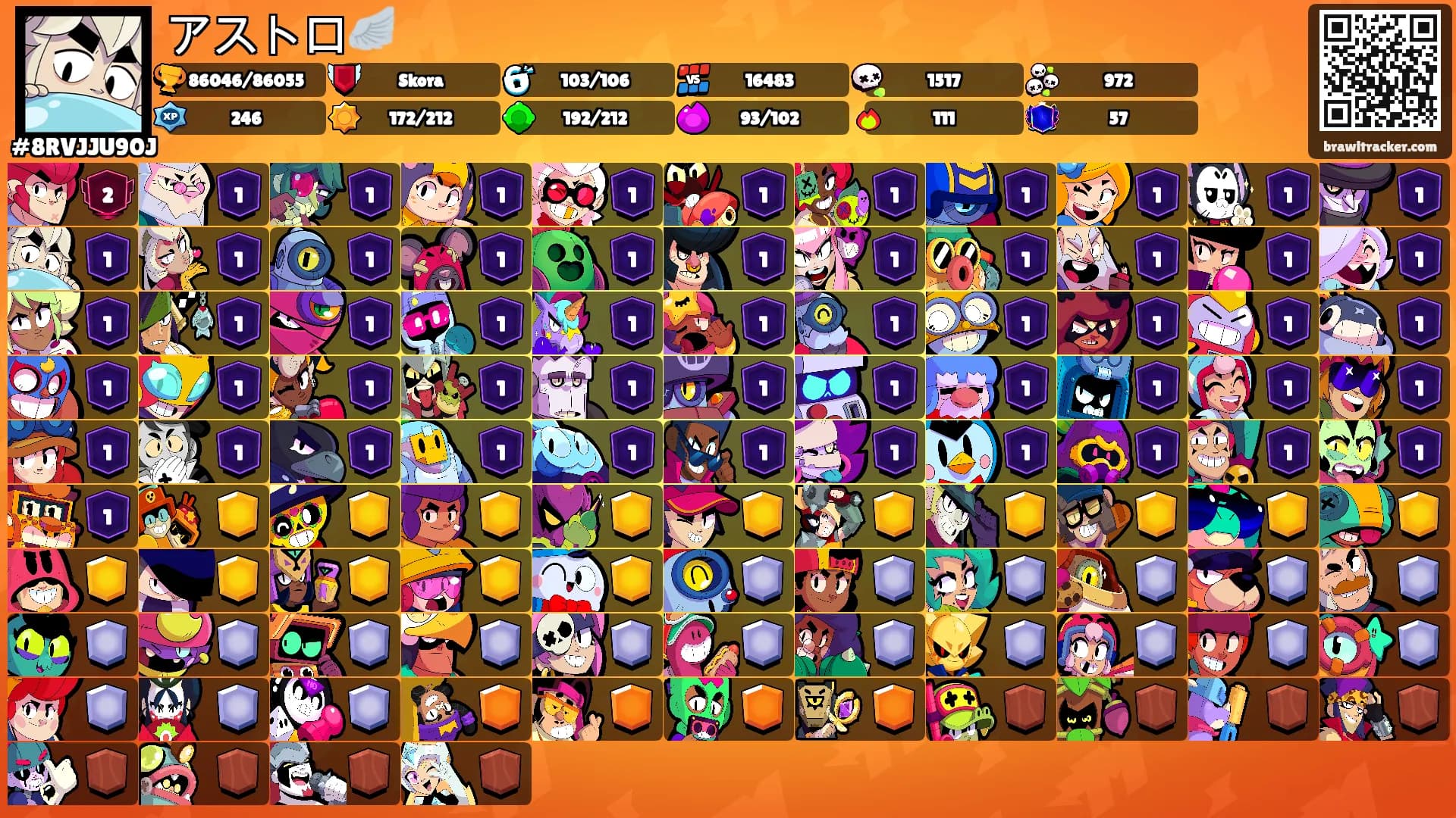 アストロ🪽's Ranks