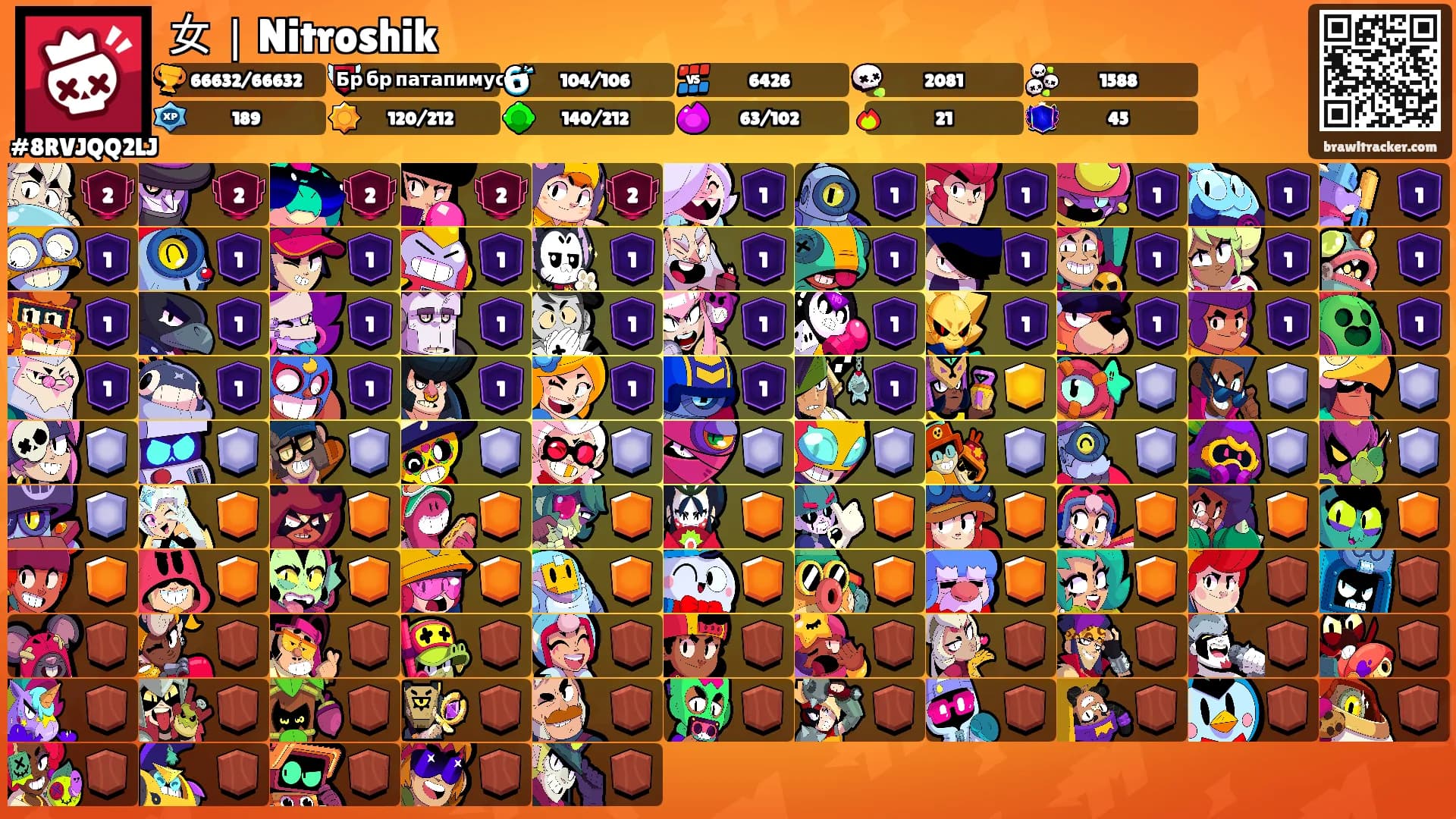 女｜Nitroshik🗯's Ranks