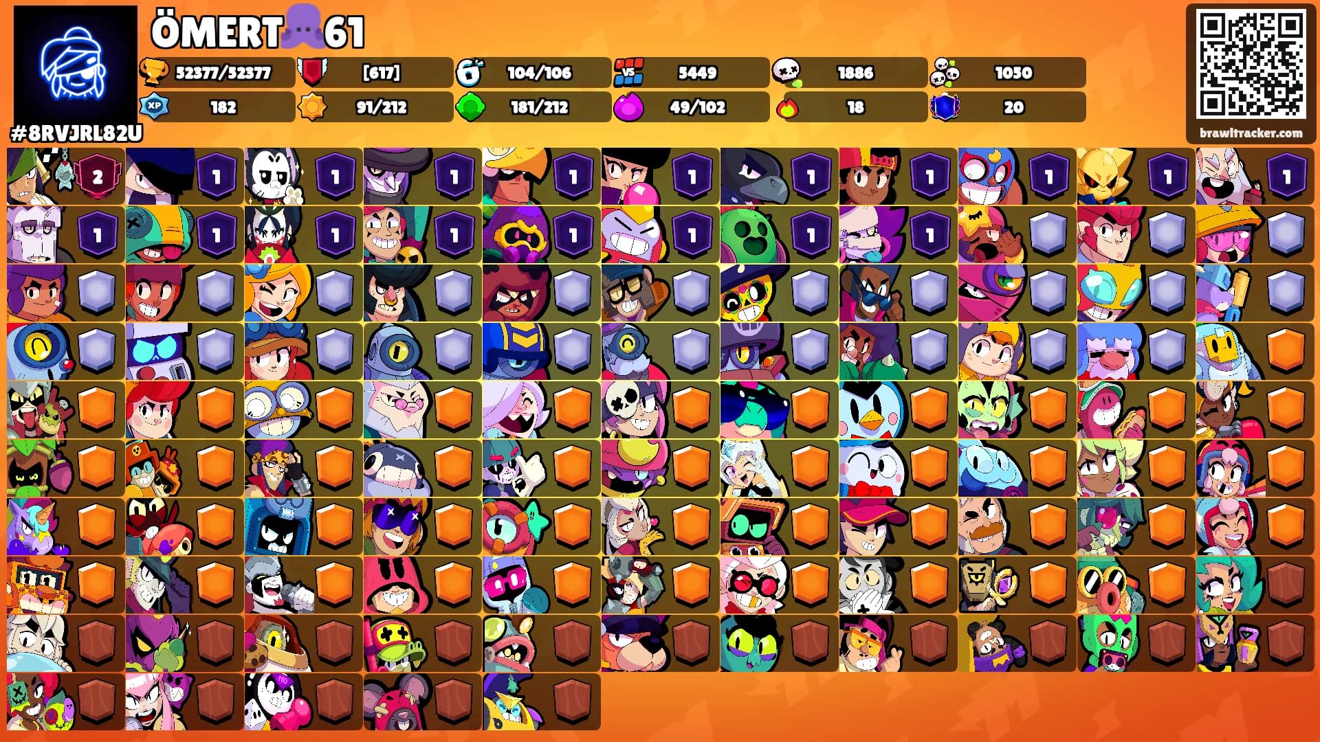 ÖMERT🐙61's Ranks