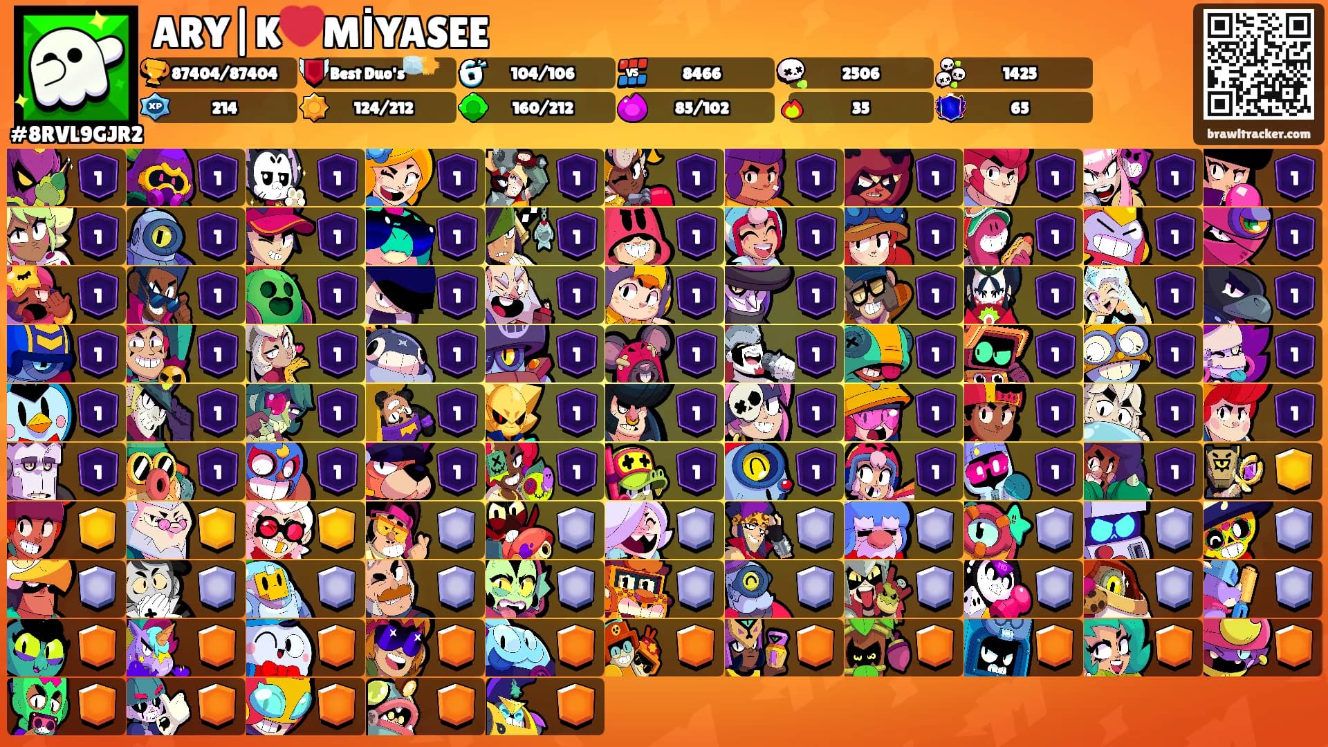 ARY|K❤️MİYASEE's Ranks