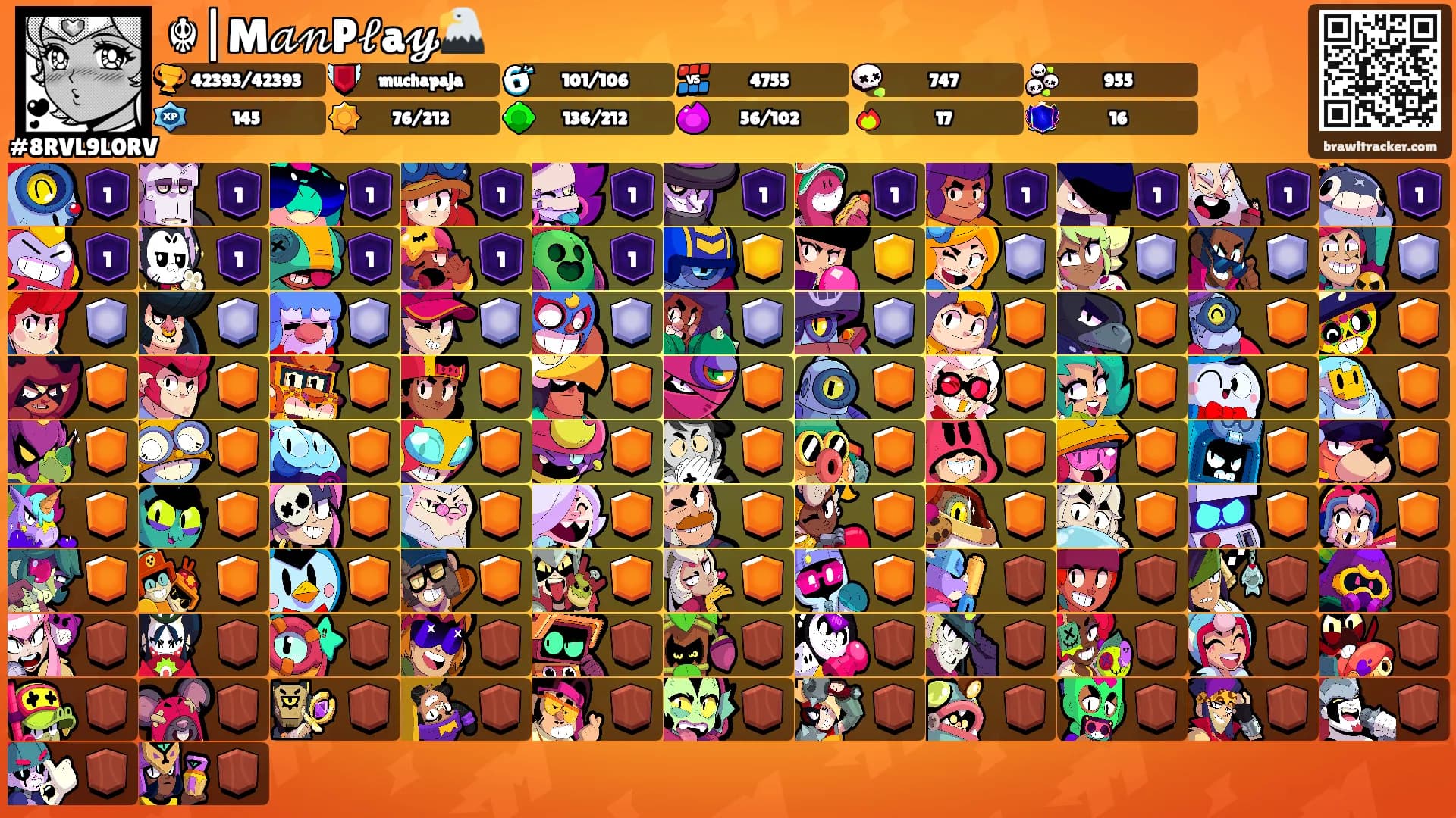 ☬|M𝒶𝓃P𝓁a𝔂🦅's Ranks