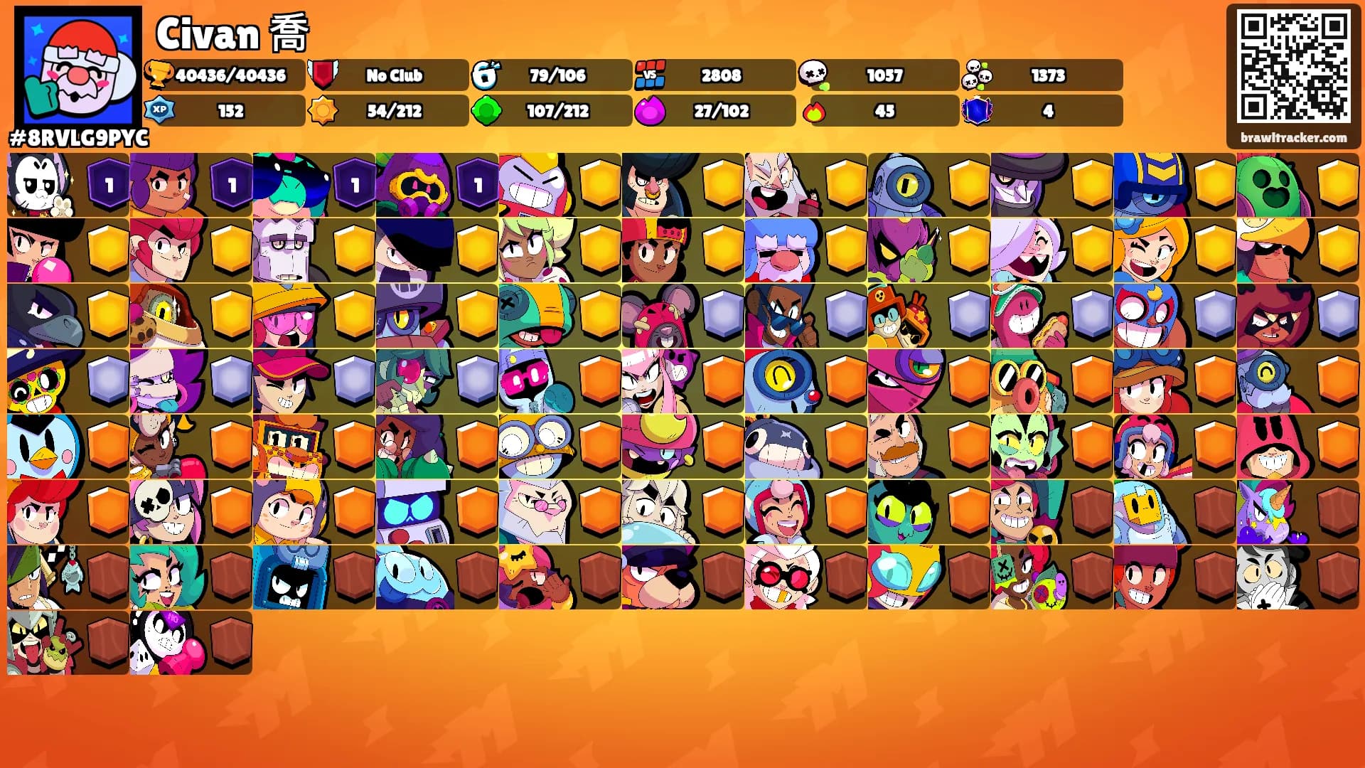 Civan 喬's Ranks